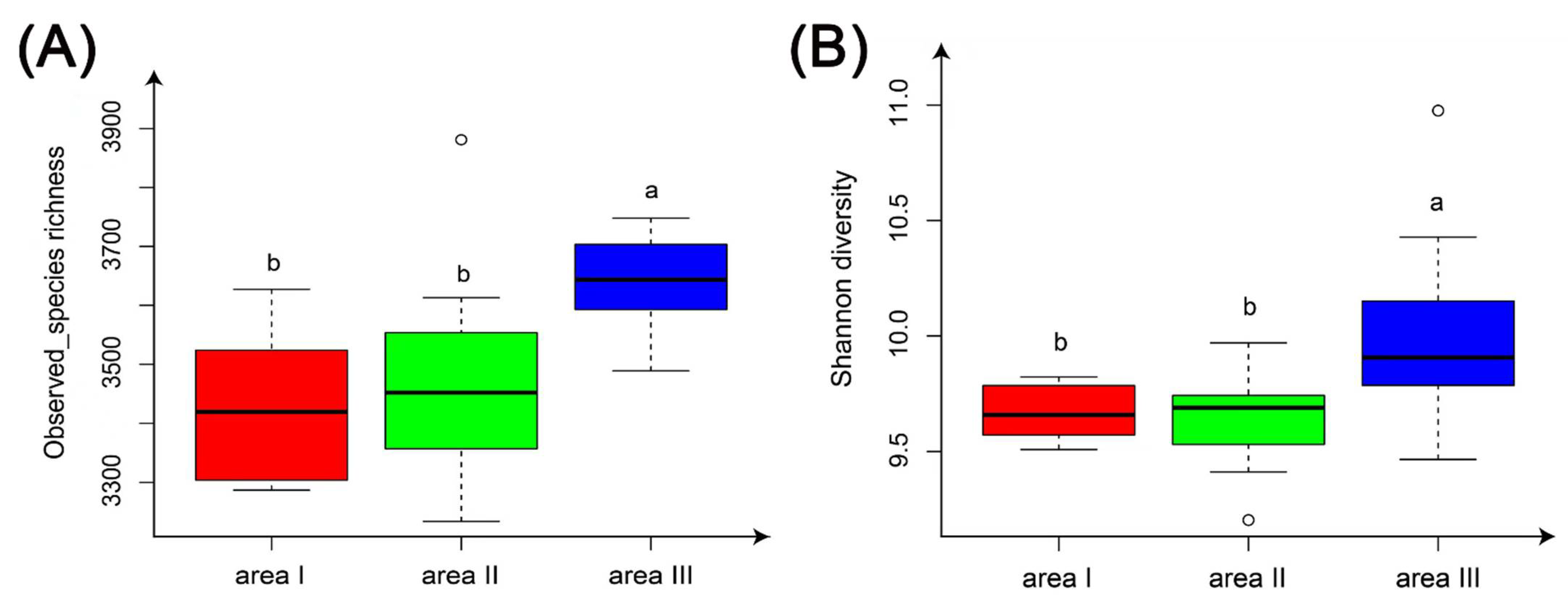 Sustainability 14 15629 g004