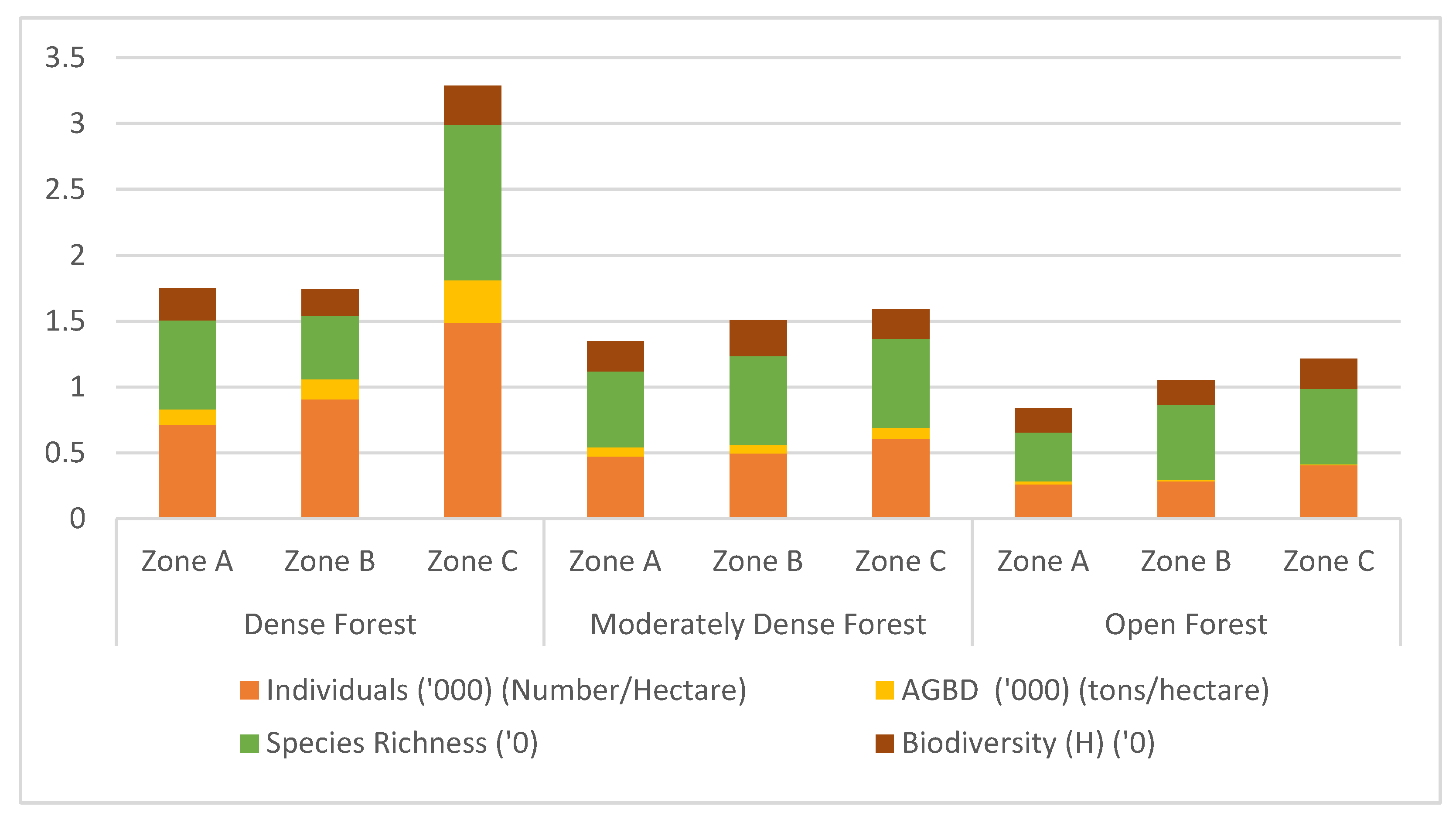 Sustainability 14 15655 g004 Sustainability 14 15655 g004