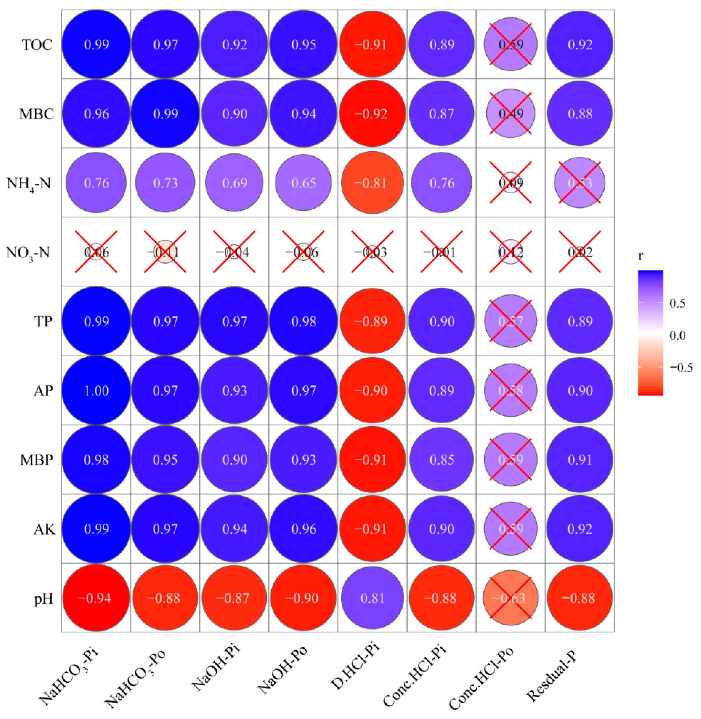Sustainability 14 15658 g004
