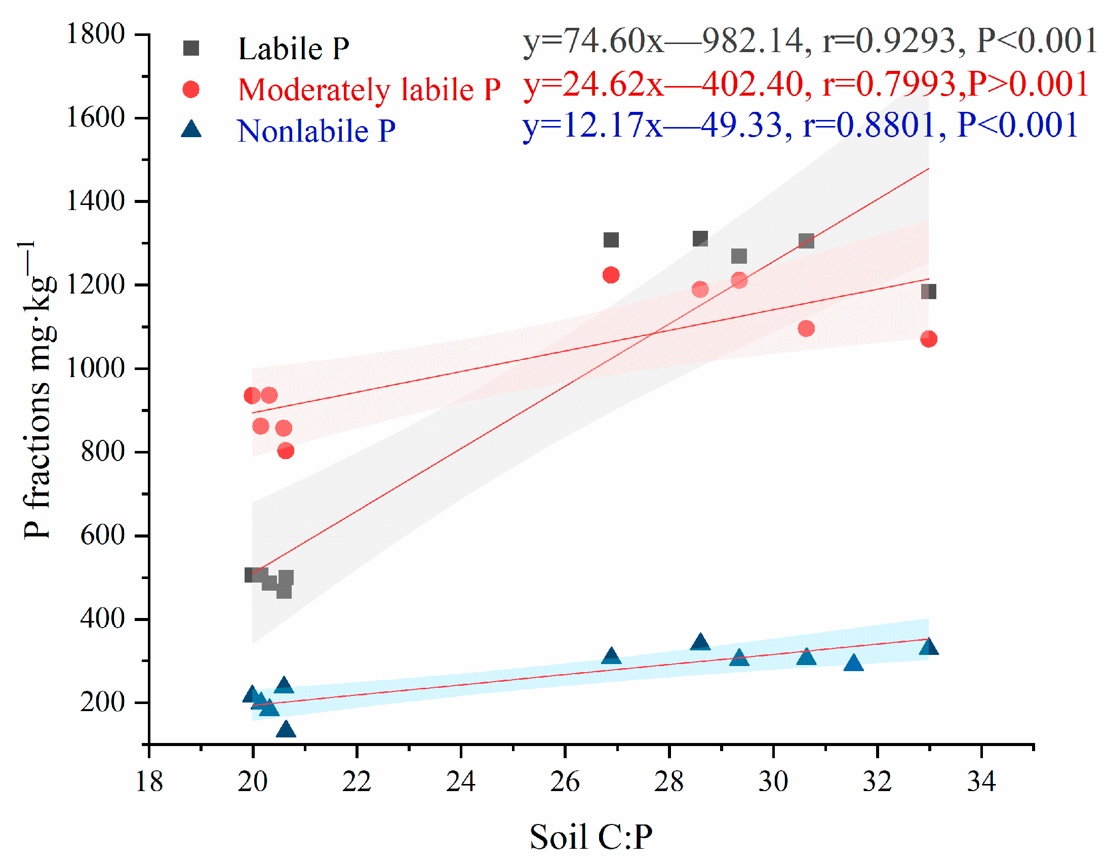 Sustainability 14 15658 g005