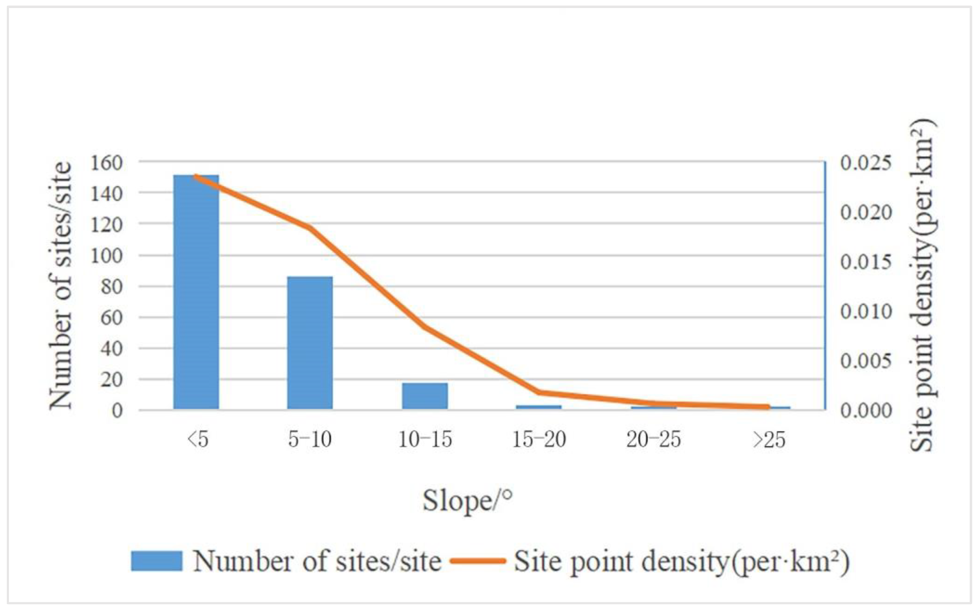 Sustainability 14 15675 g008 Sustainability 14 15675 g008