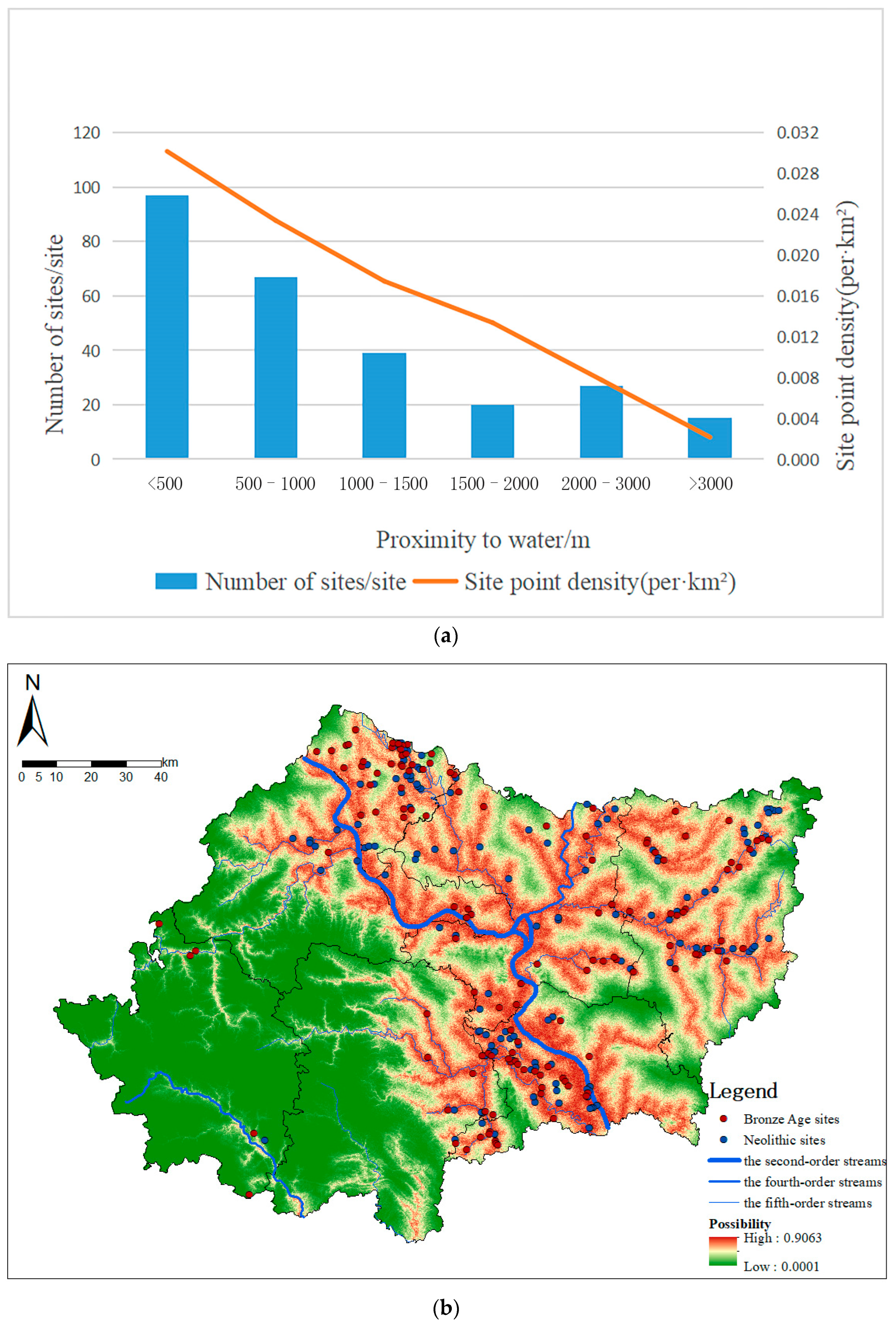 Sustainability 14 15675 g011 Sustainability 14 15675 g011