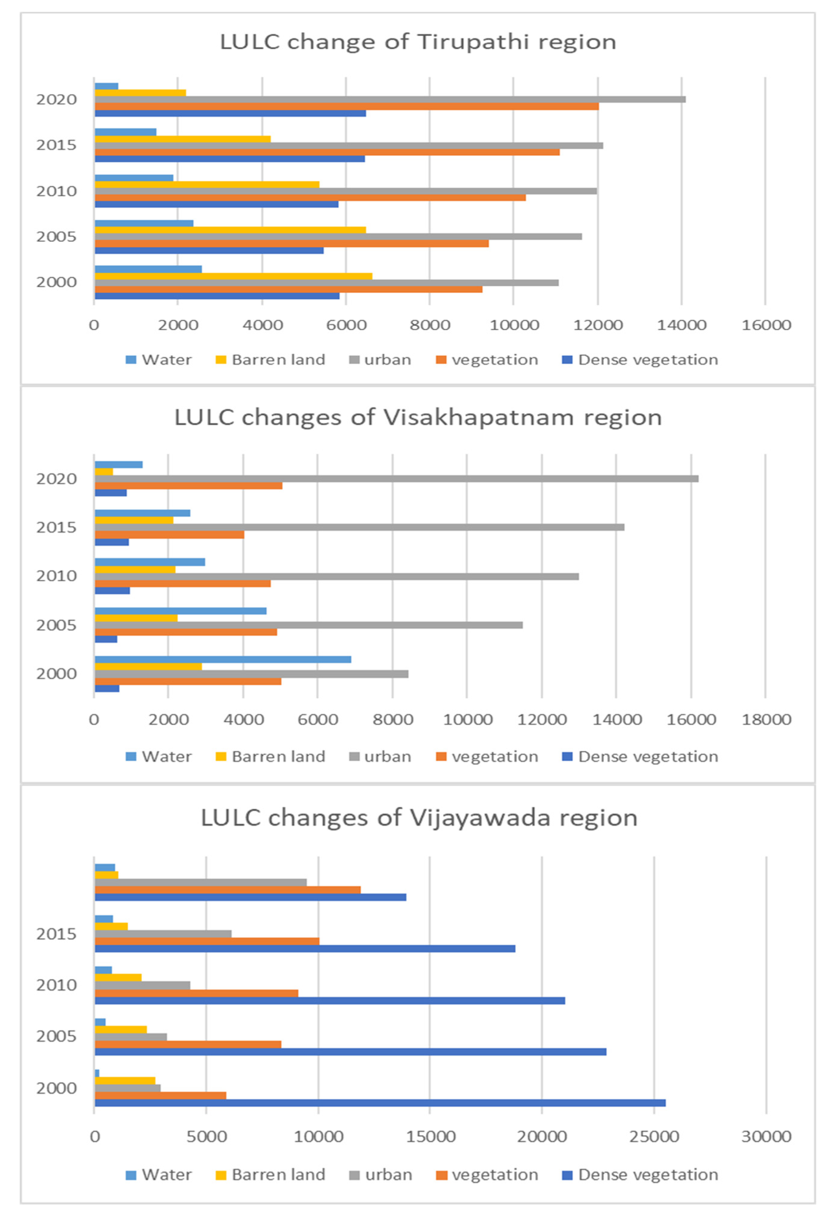Sustainability 14 15677 g009