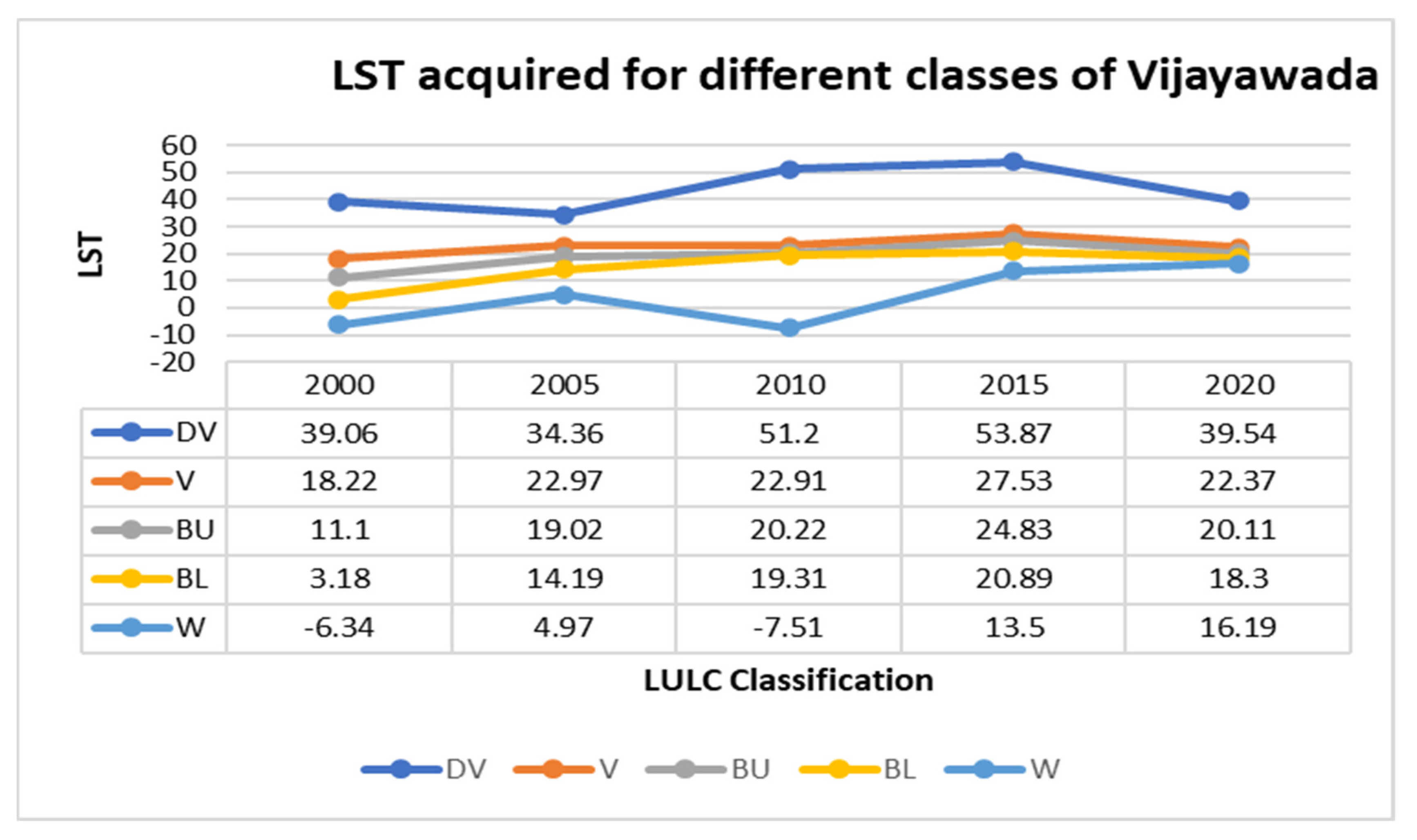 Sustainability 14 15677 g013b