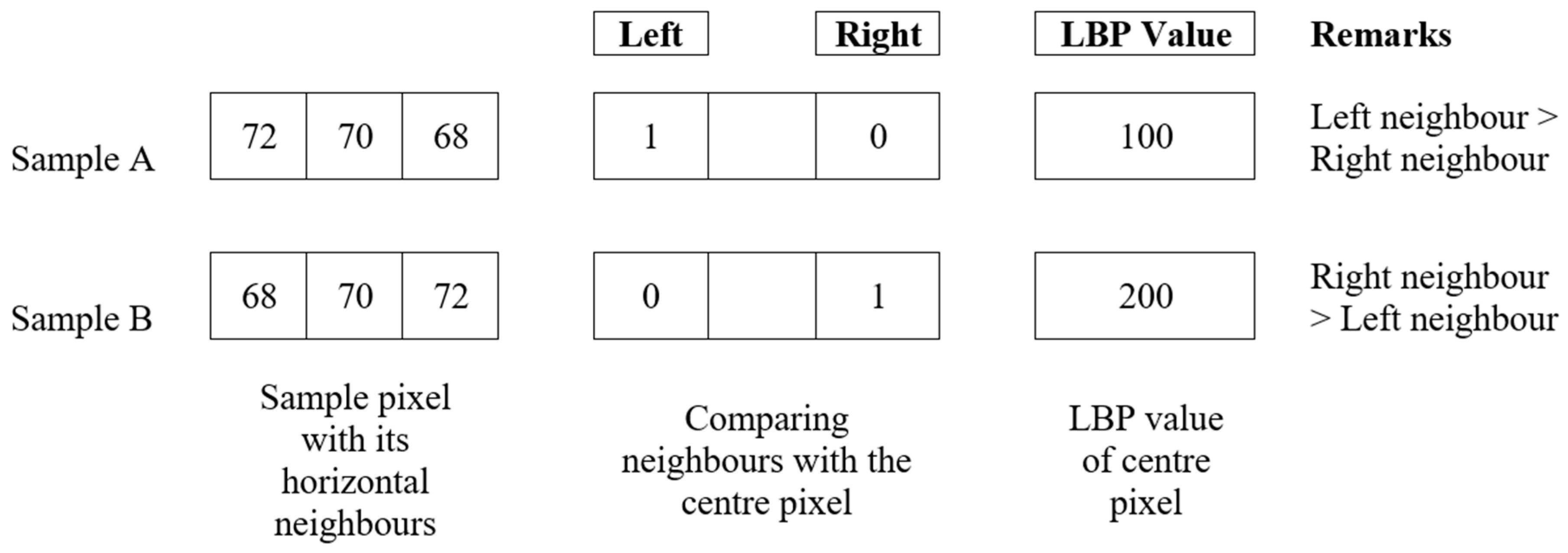 Sustainability 14 15682 g002 Sustainability 14 15682 g002