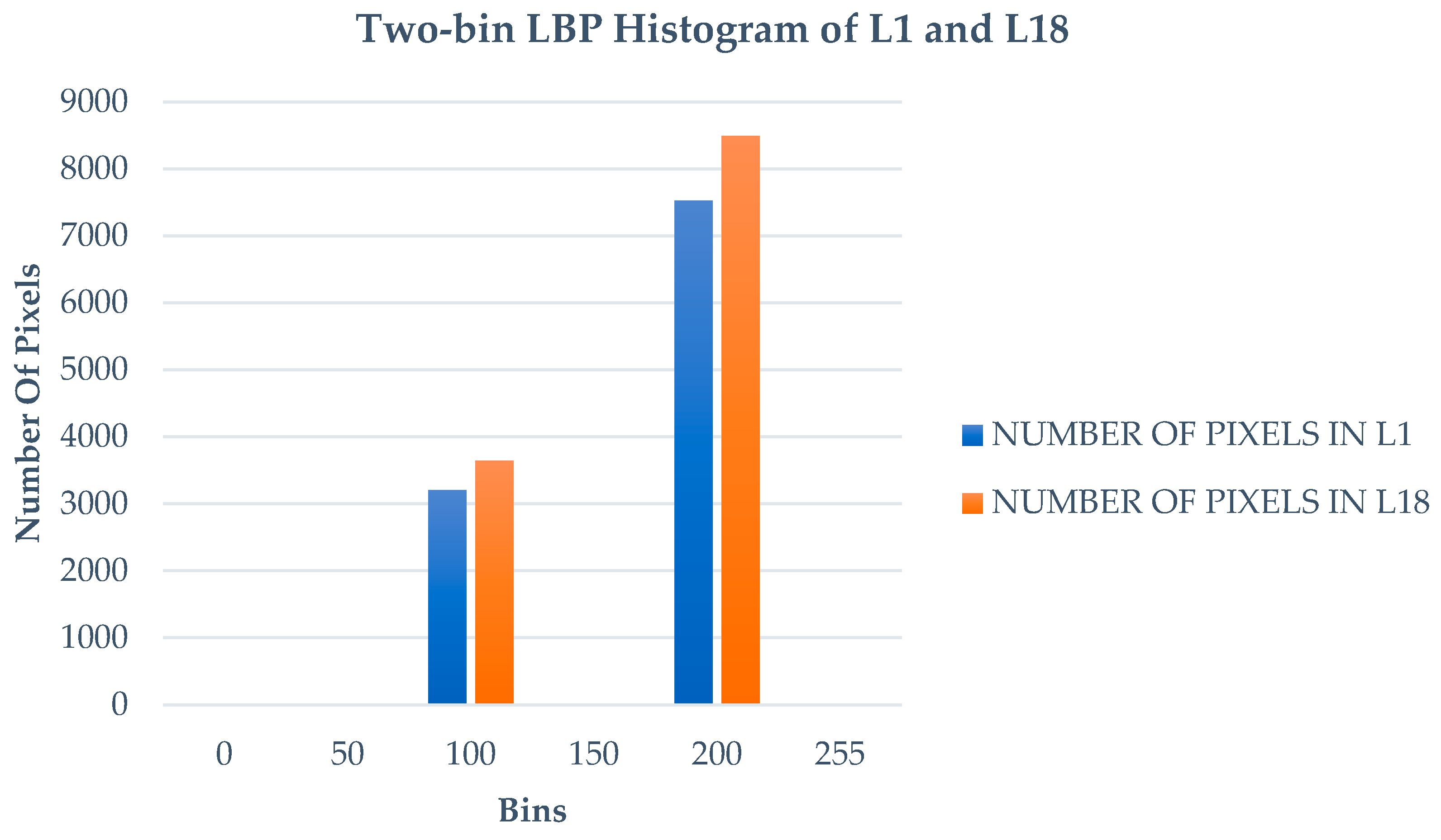 Sustainability 14 15682 g008 Sustainability 14 15682 g008