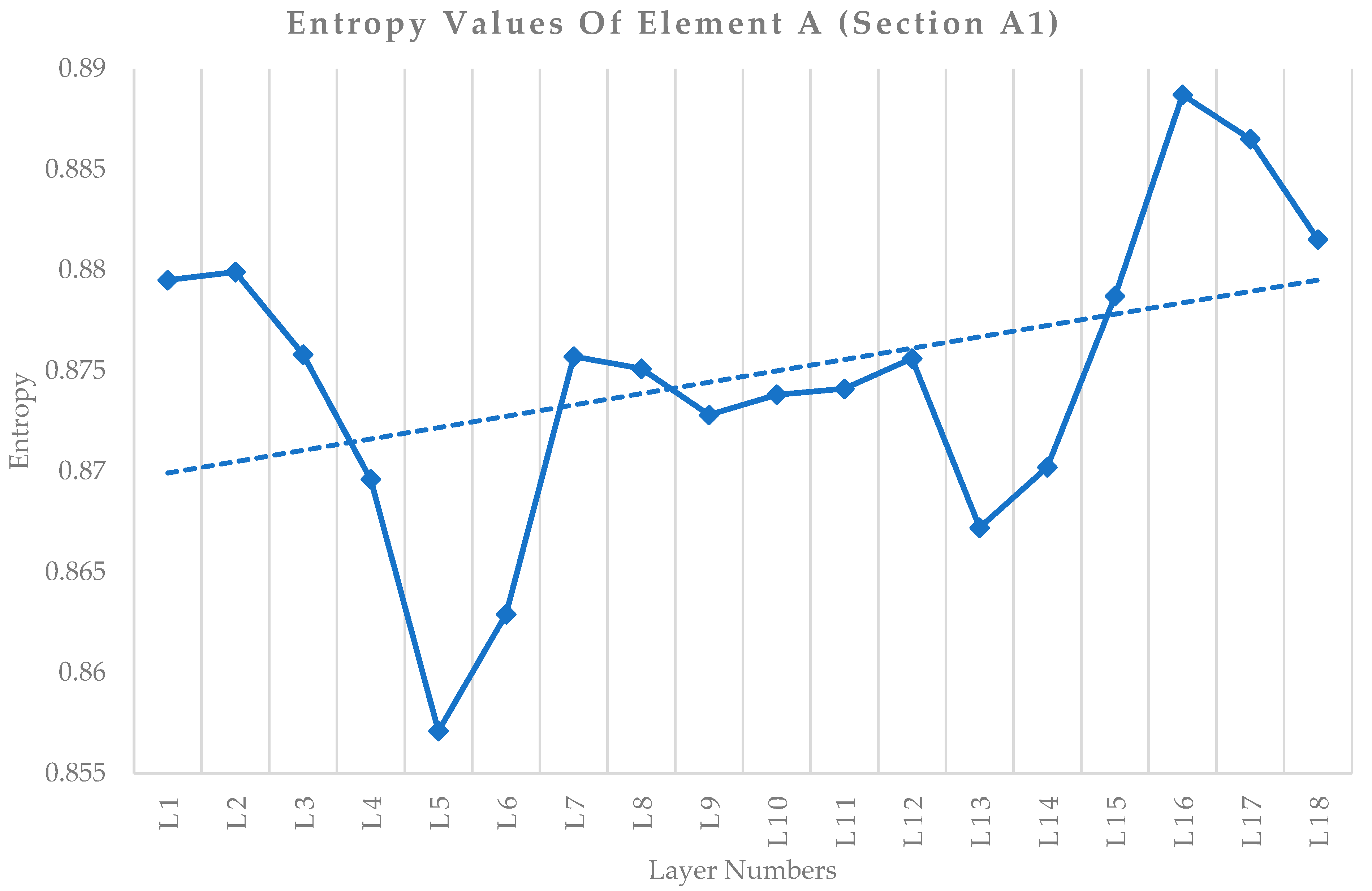 Sustainability 14 15682 g009 Sustainability 14 15682 g009