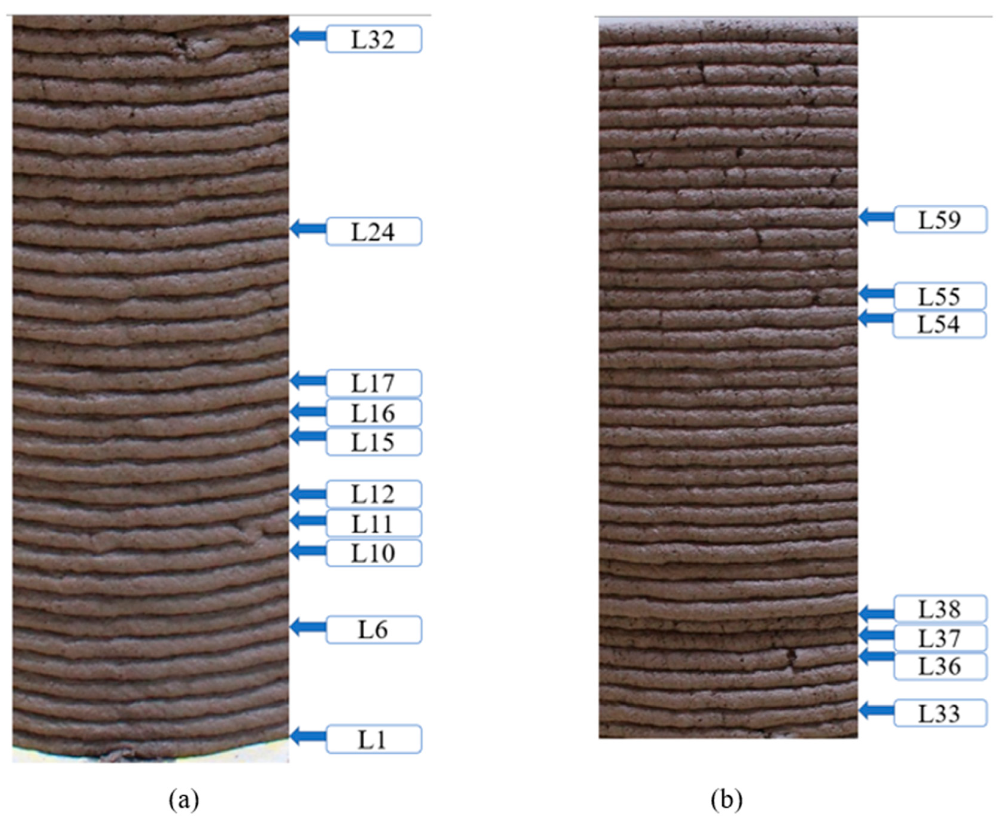 Sustainability 14 15682 g010 Sustainability 14 15682 g010