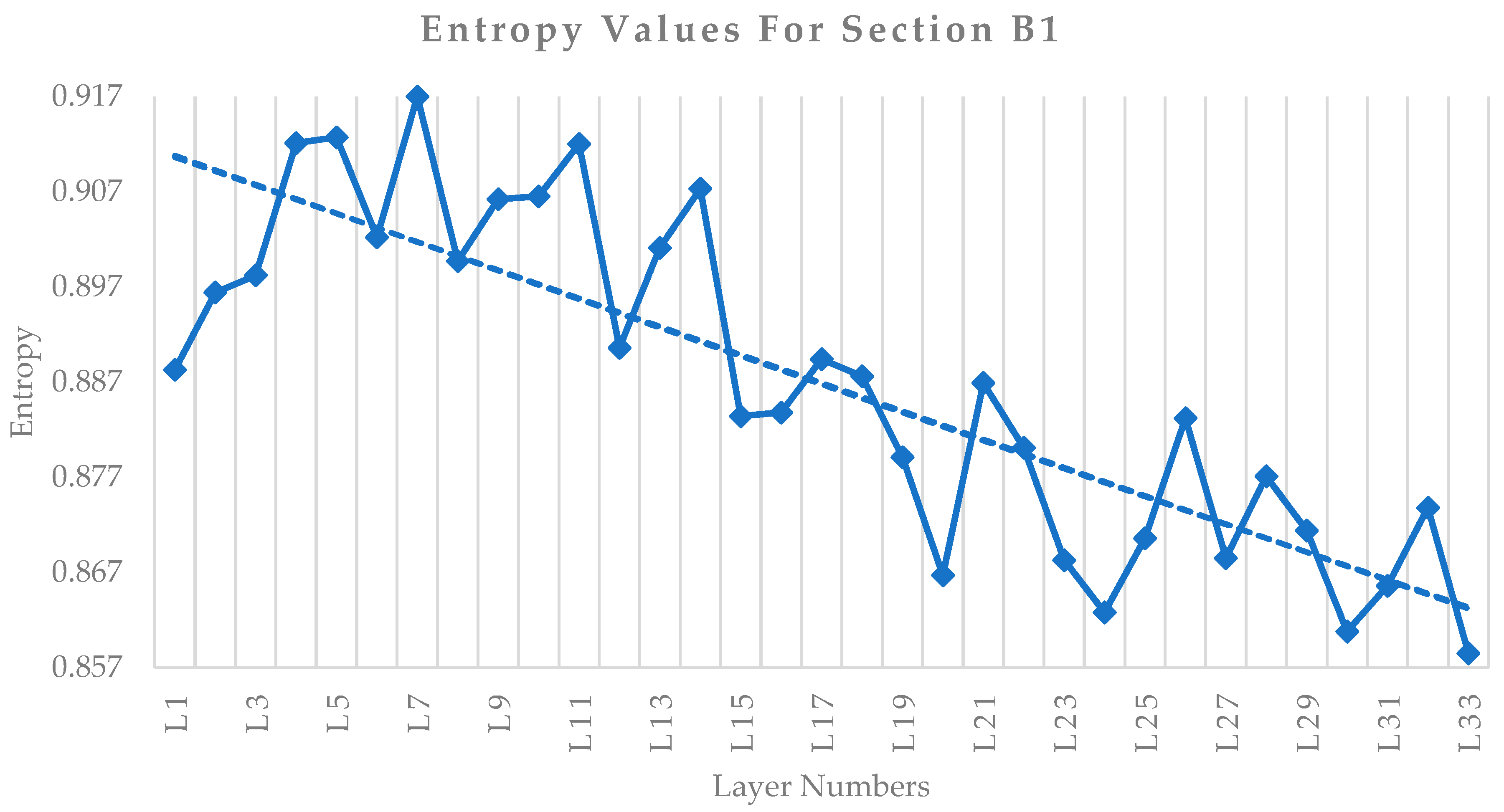 Sustainability 14 15682 g011 Sustainability 14 15682 g011