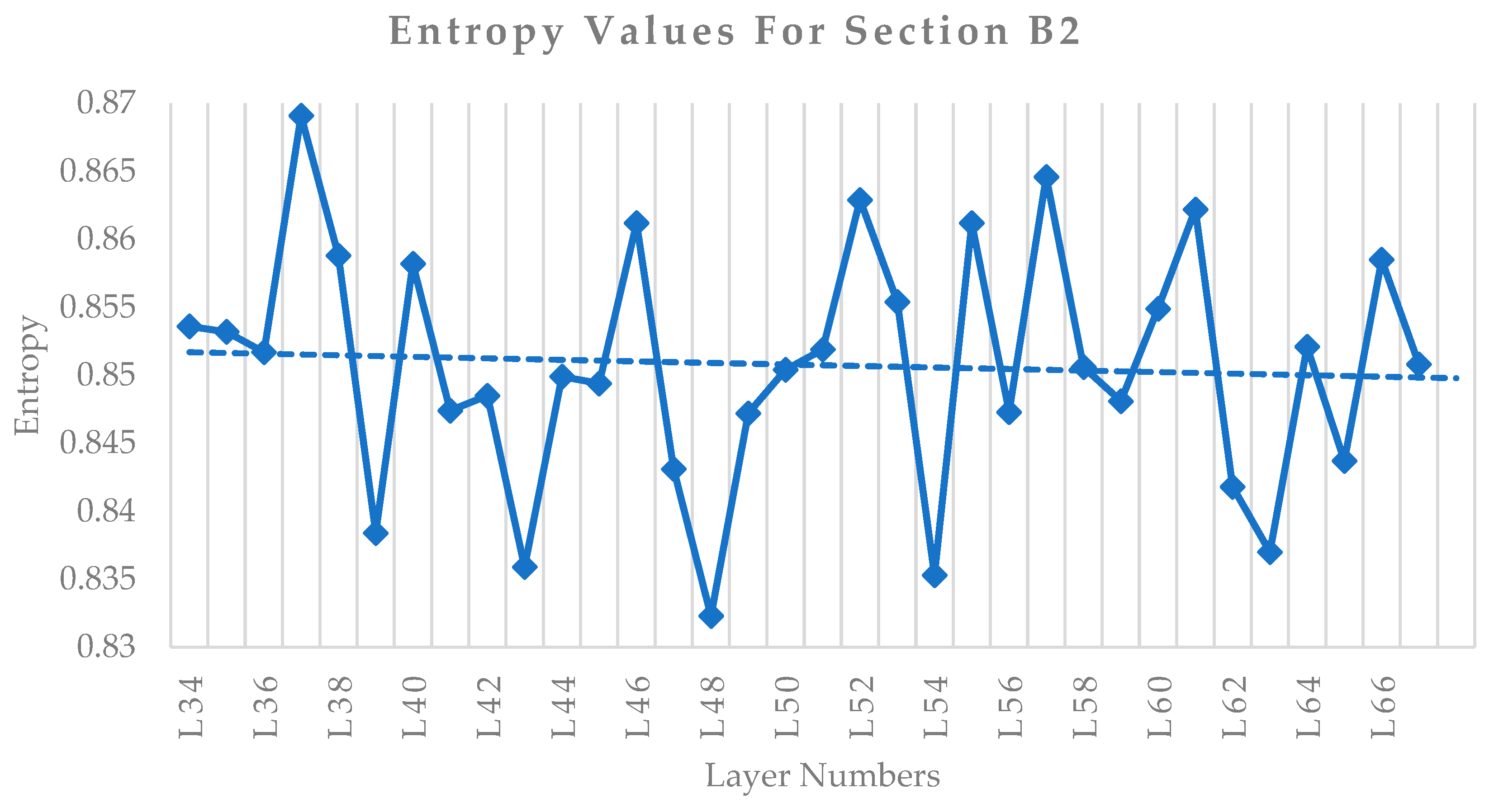 Sustainability 14 15682 g012 Sustainability 14 15682 g012