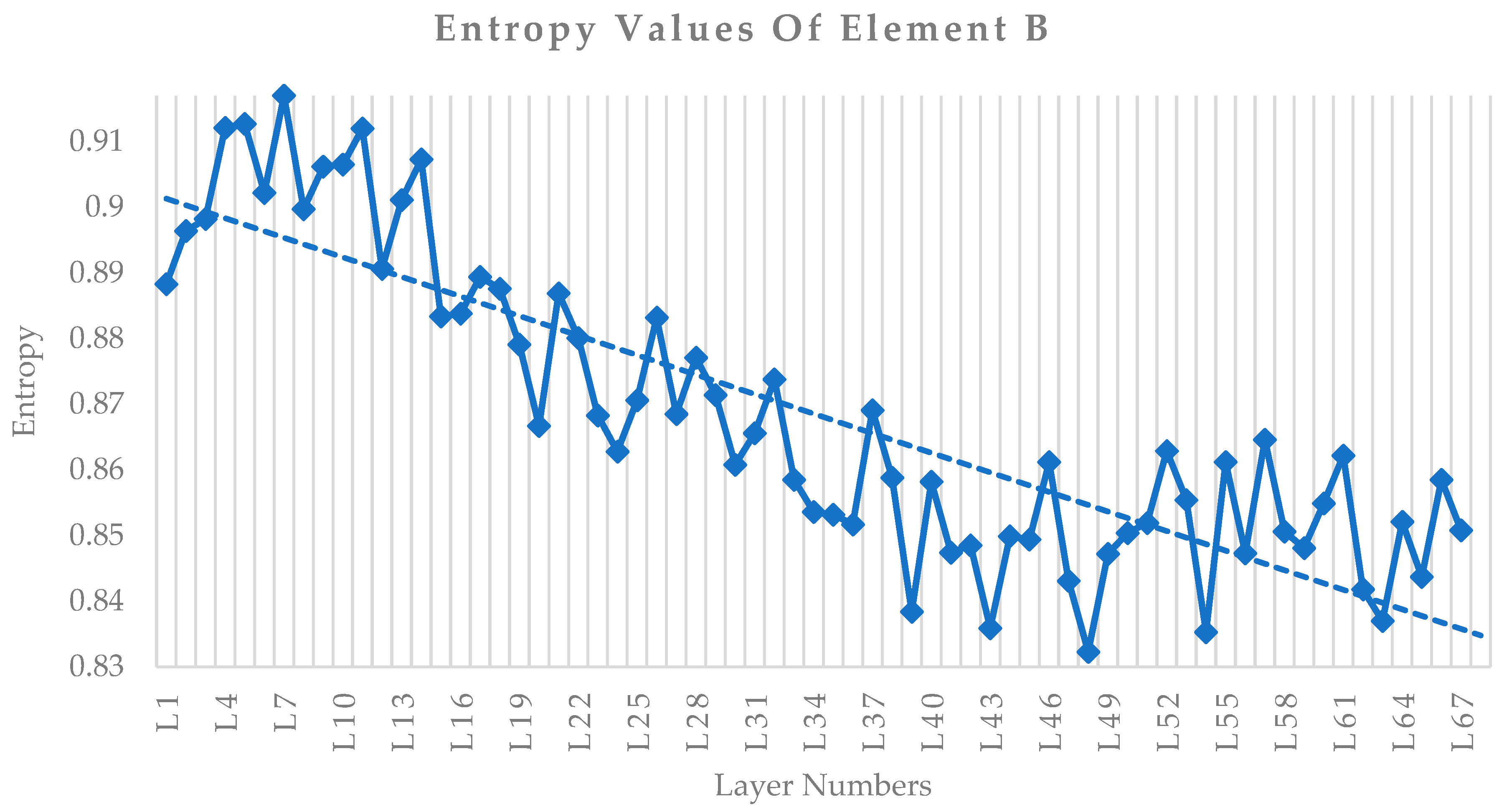 Sustainability 14 15682 g013 Sustainability 14 15682 g013