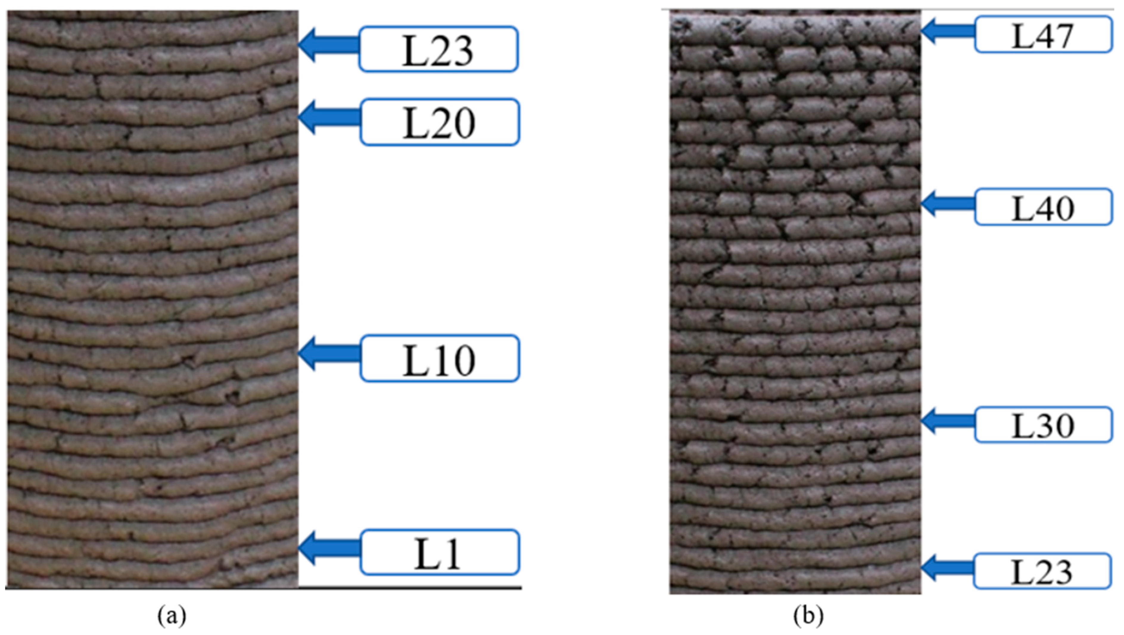 Sustainability 14 15682 g014 Sustainability 14 15682 g014