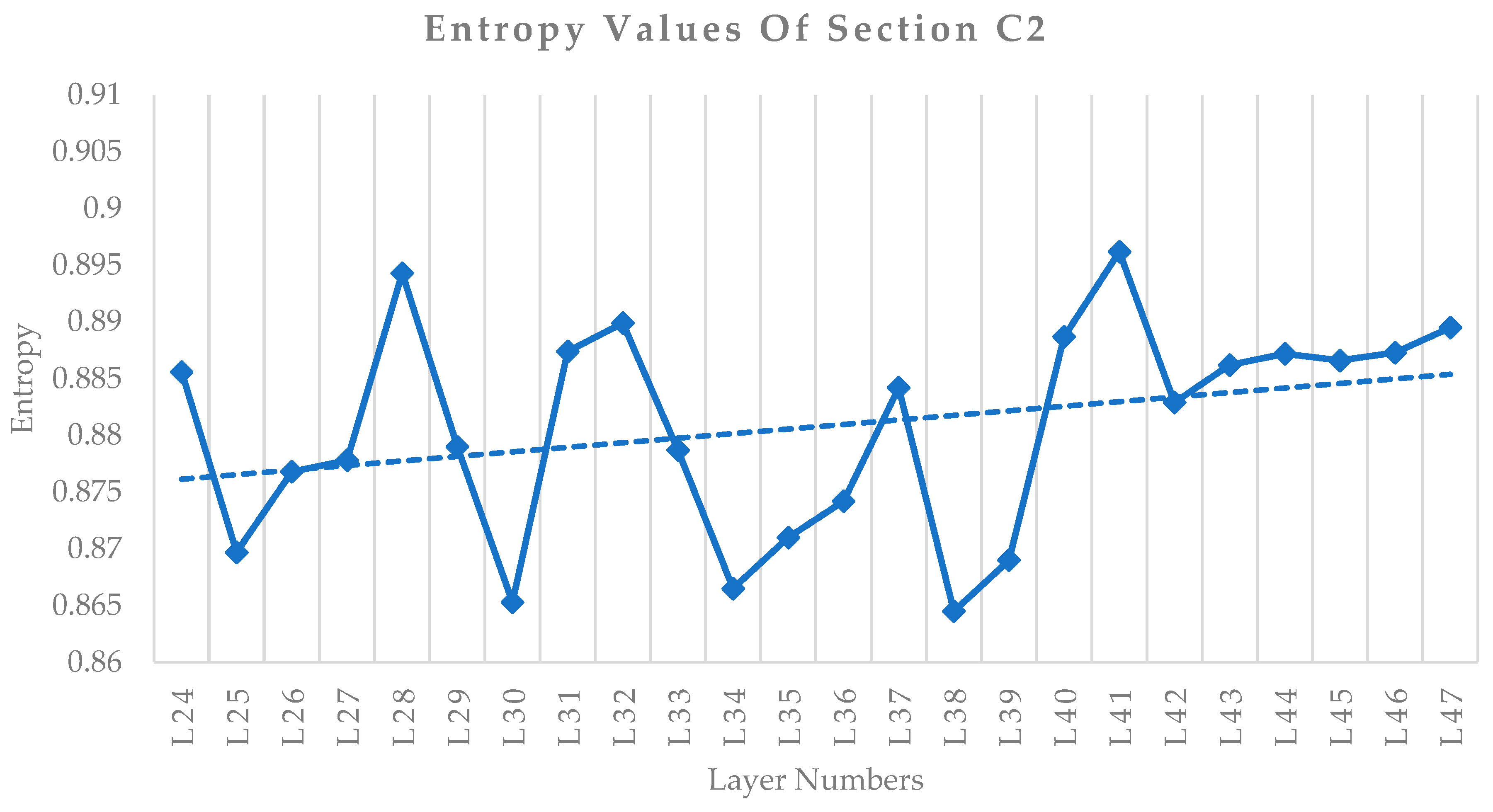 Sustainability 14 15682 g016 Sustainability 14 15682 g016