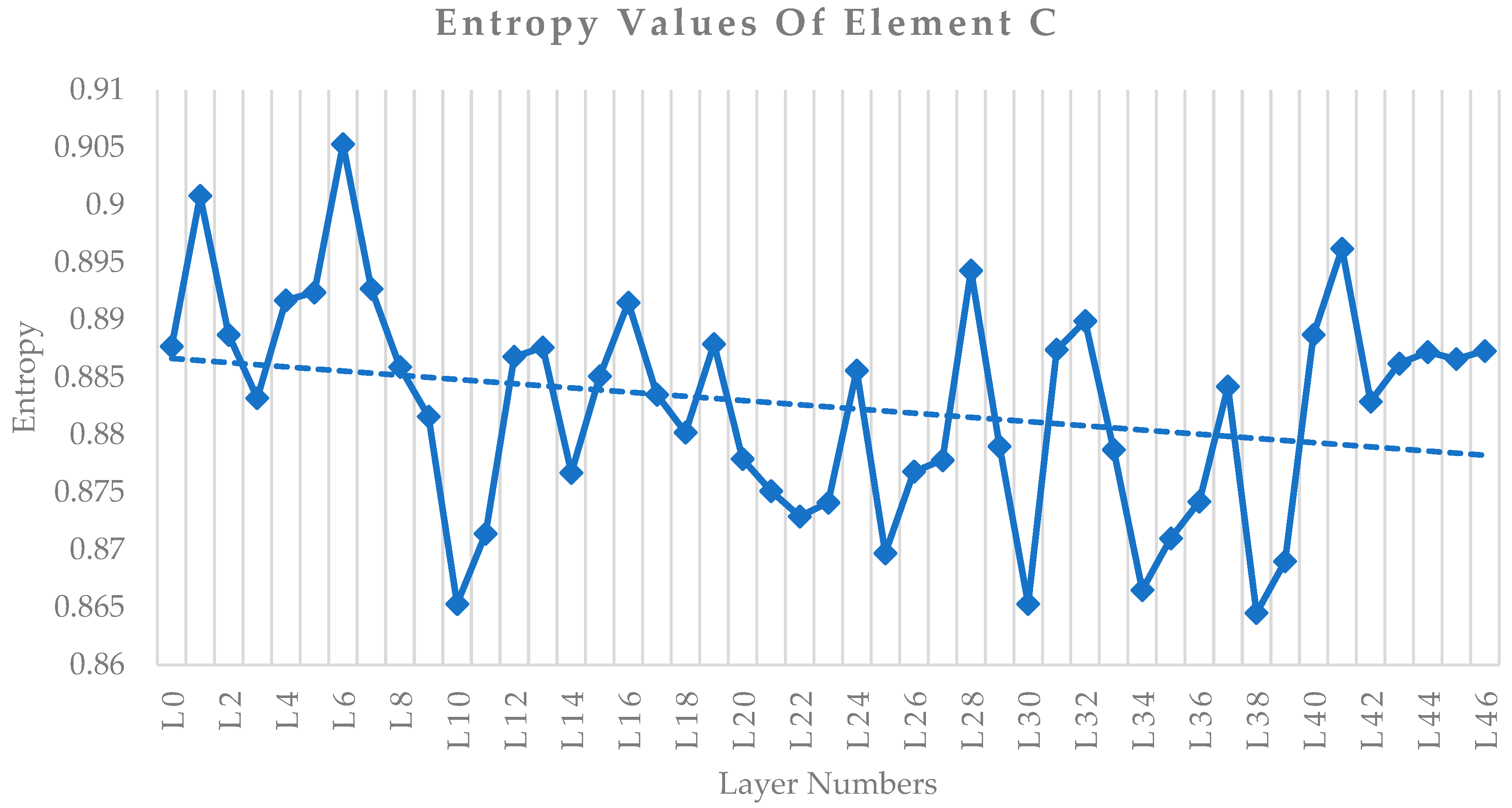 Sustainability 14 15682 g017 Sustainability 14 15682 g017