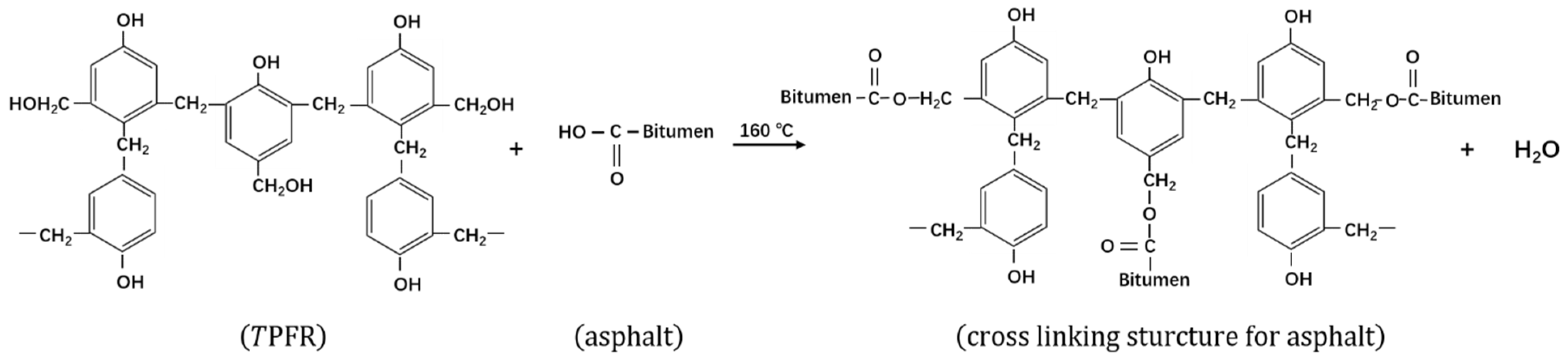 Sustainability 14 15689 g002 Sustainability 14 15689 g002
