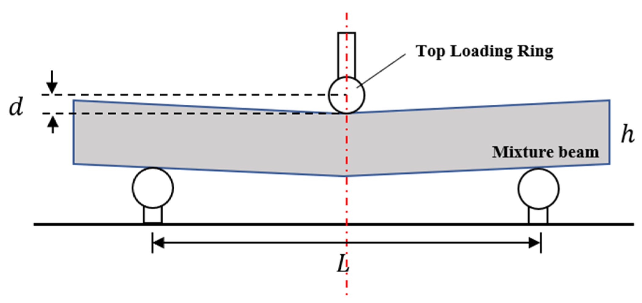 Sustainability 14 15689 g004 Sustainability 14 15689 g004
