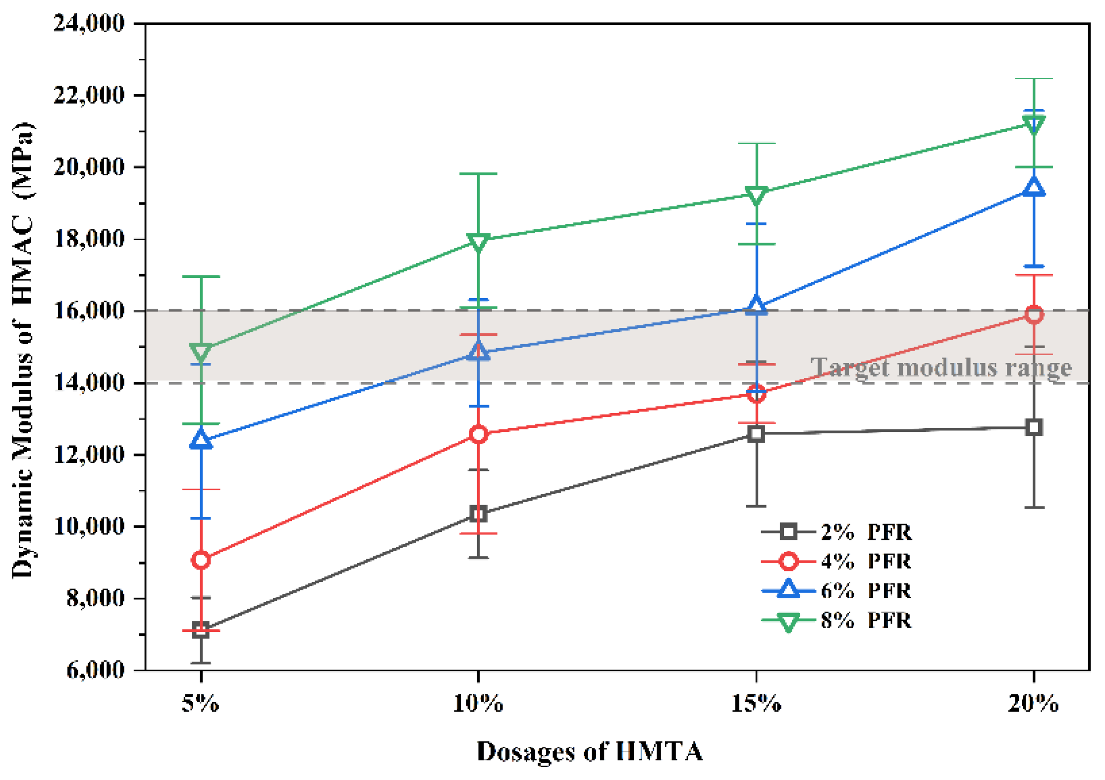 Sustainability 14 15689 g005 Sustainability 14 15689 g005