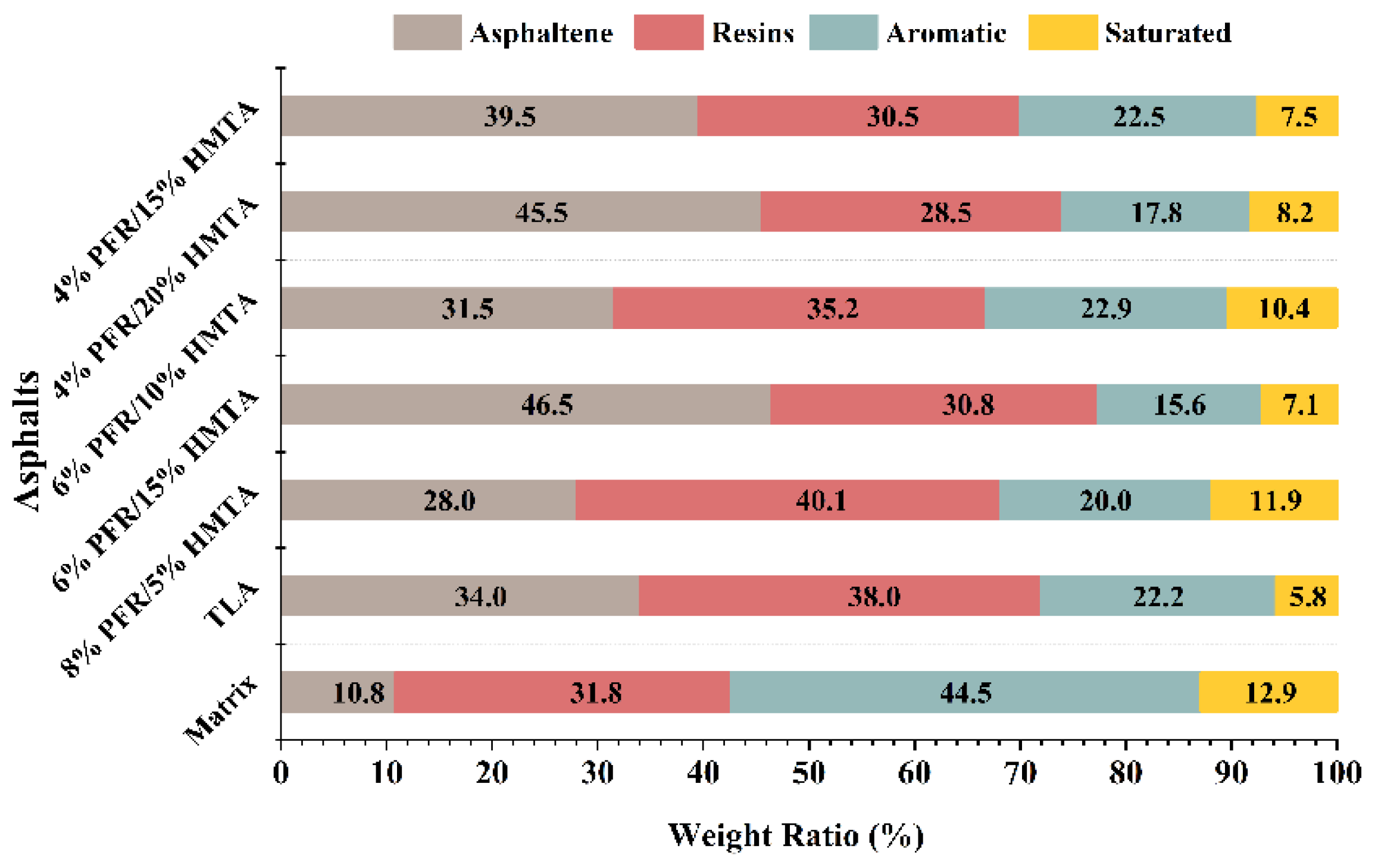 Sustainability 14 15689 g007 Sustainability 14 15689 g007