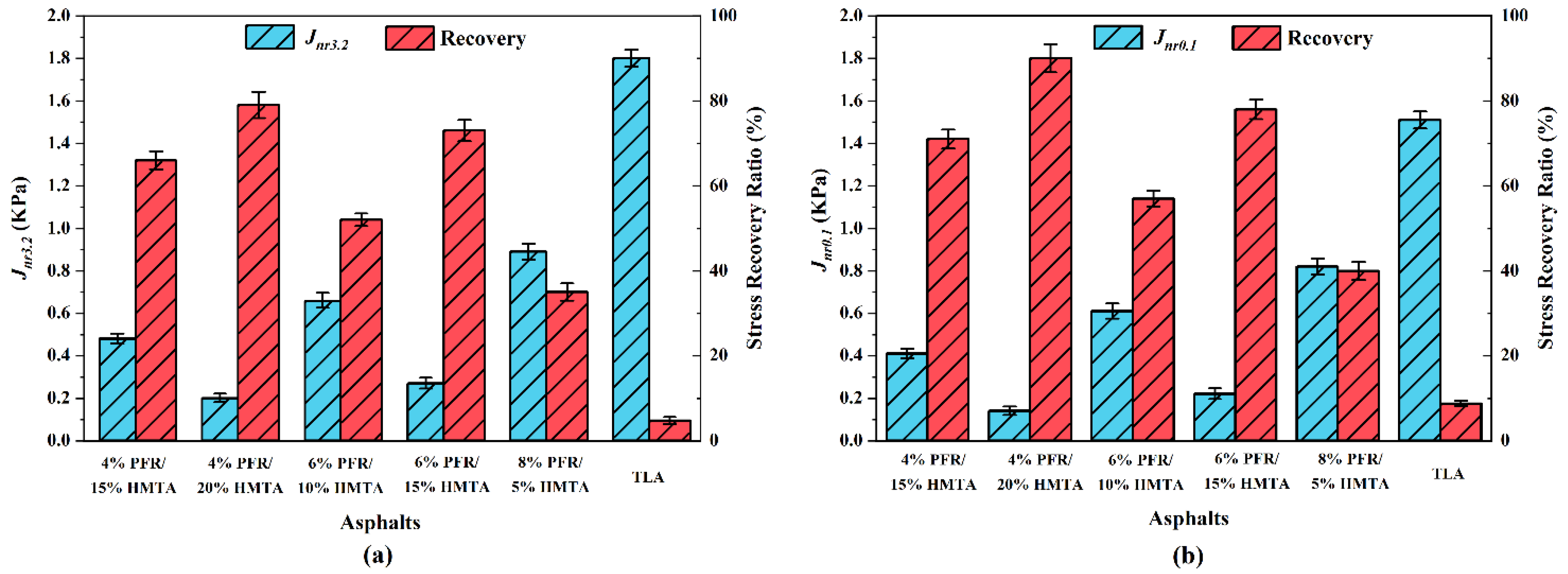 Sustainability 14 15689 g008 Sustainability 14 15689 g008
