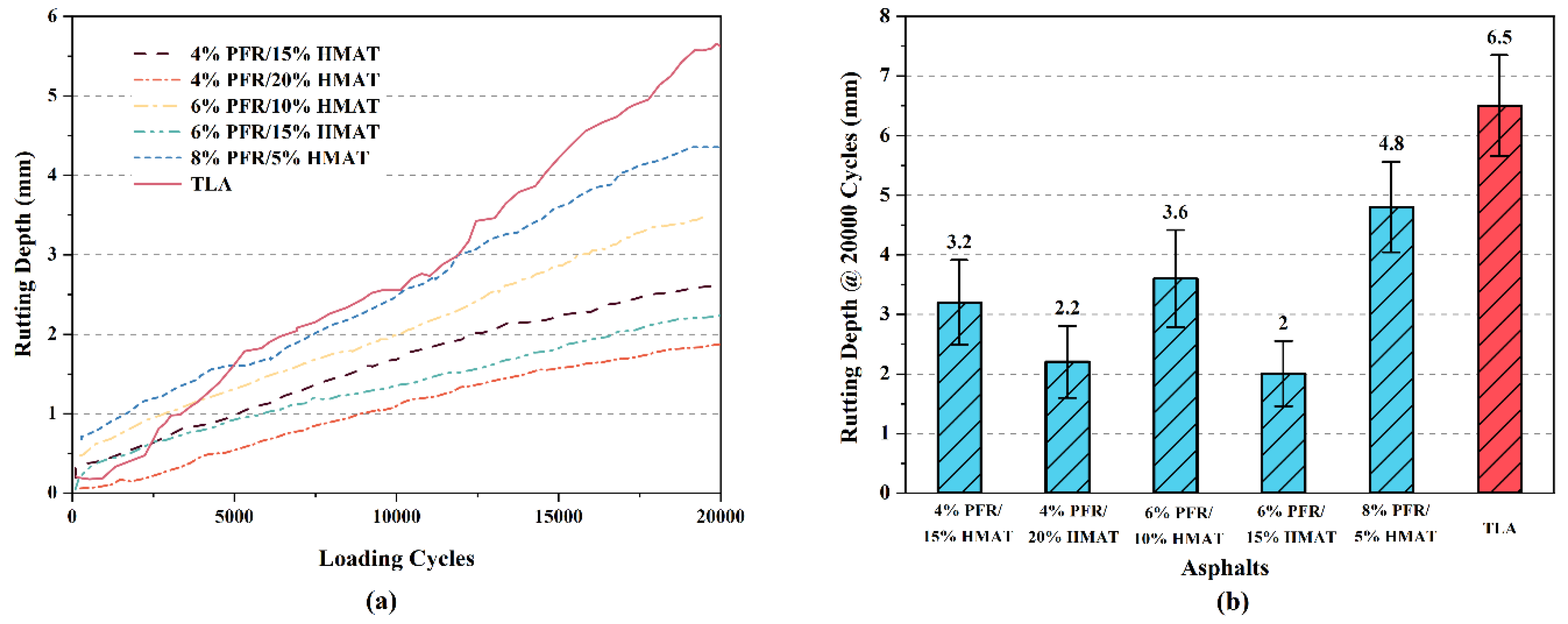 Sustainability 14 15689 g010 Sustainability 14 15689 g010