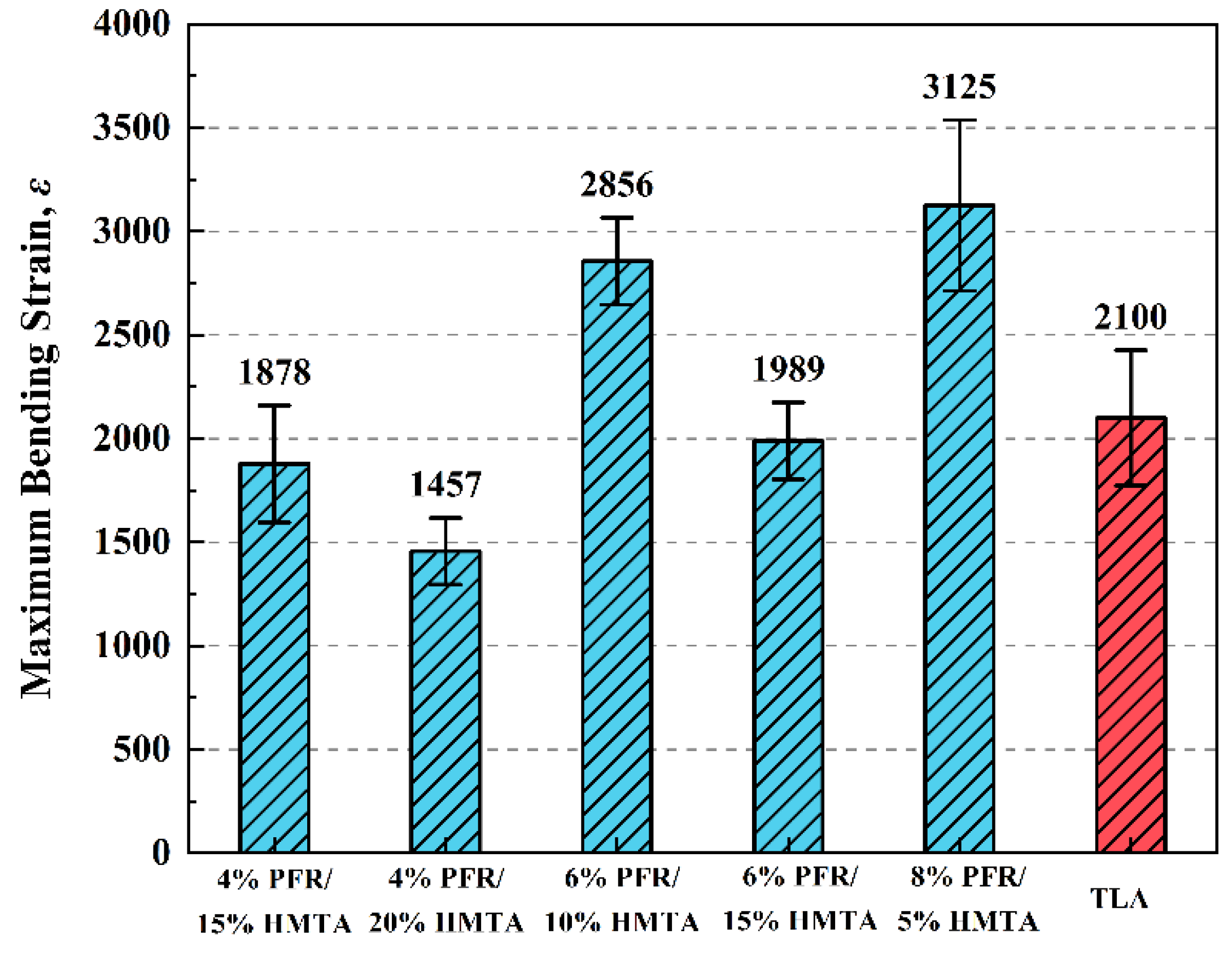 Sustainability 14 15689 g012 Sustainability 14 15689 g012