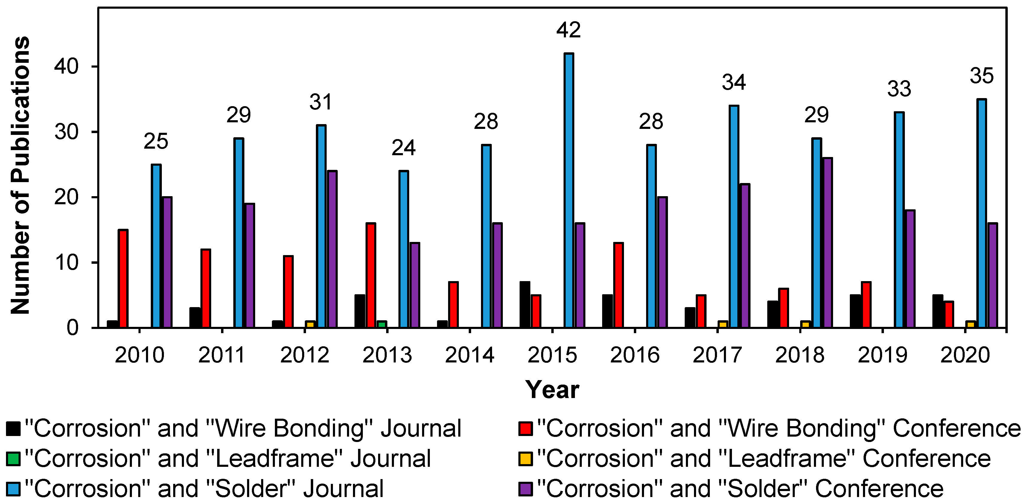 Sustainability 14 15730 g014