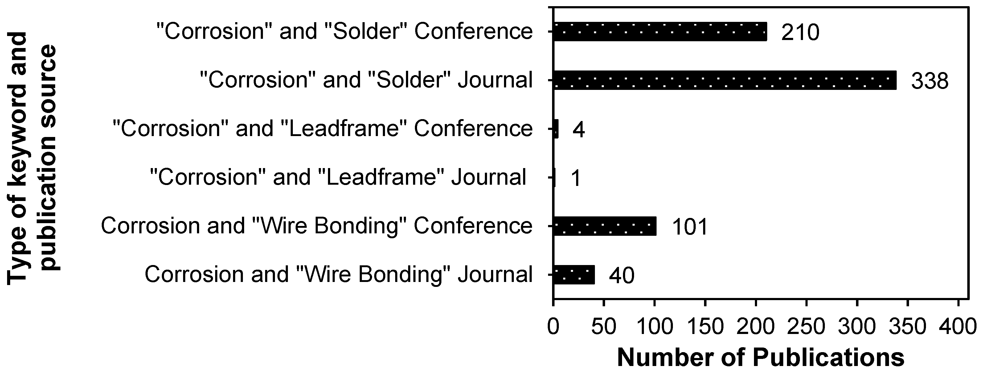 Sustainability 14 15730 g015