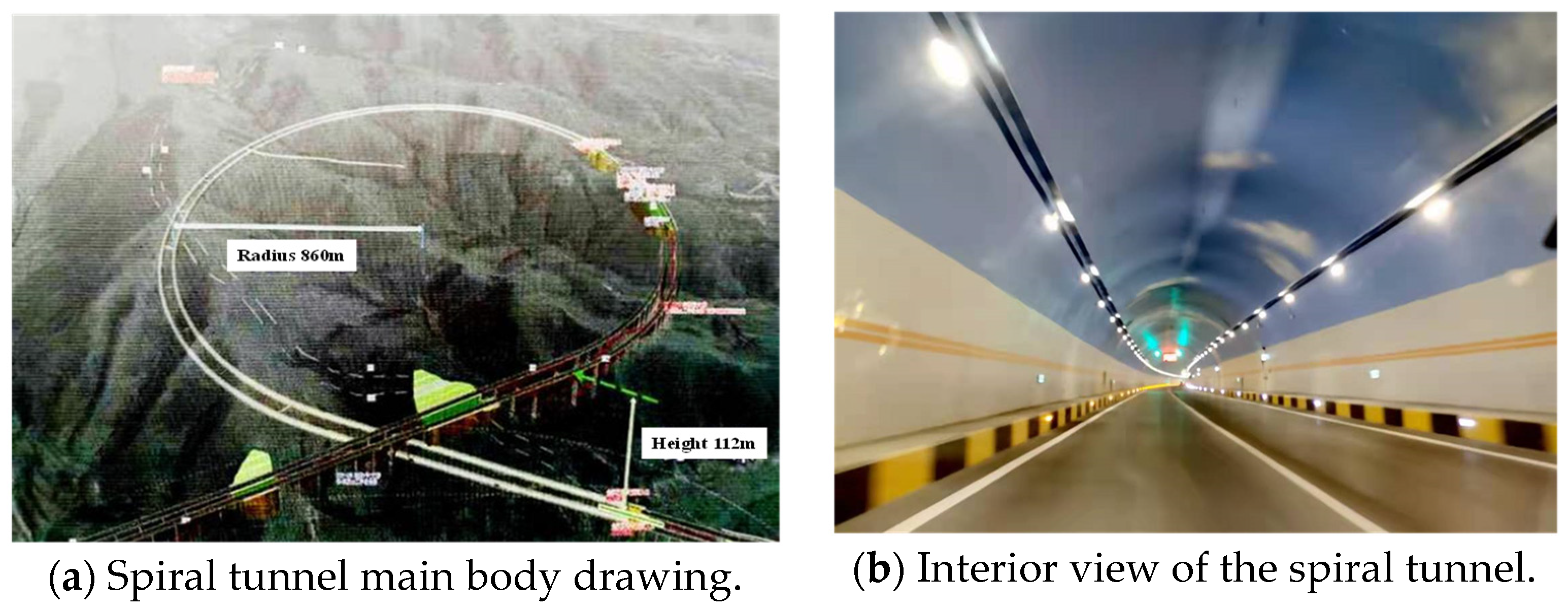 Sustainability 14 15736 g001 Sustainability 14 15736 g001