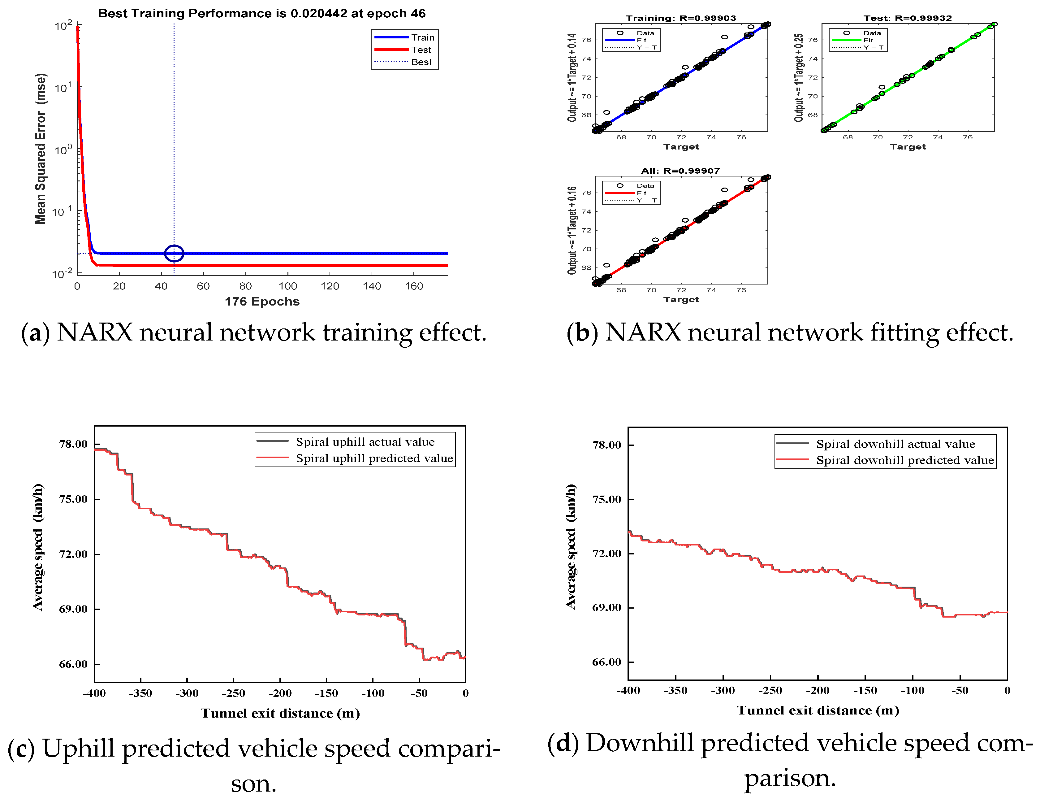 Sustainability 14 15736 g005 Sustainability 14 15736 g005
