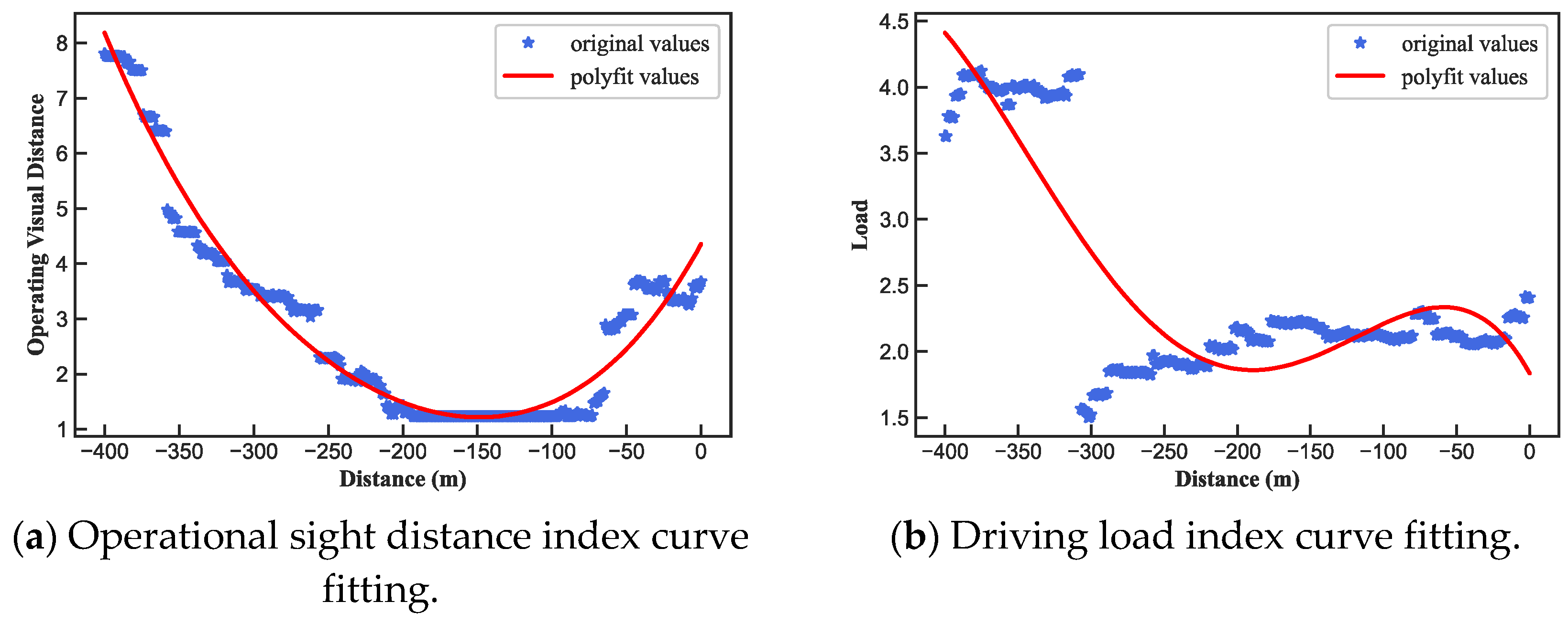 Sustainability 14 15736 g006 Sustainability 14 15736 g006