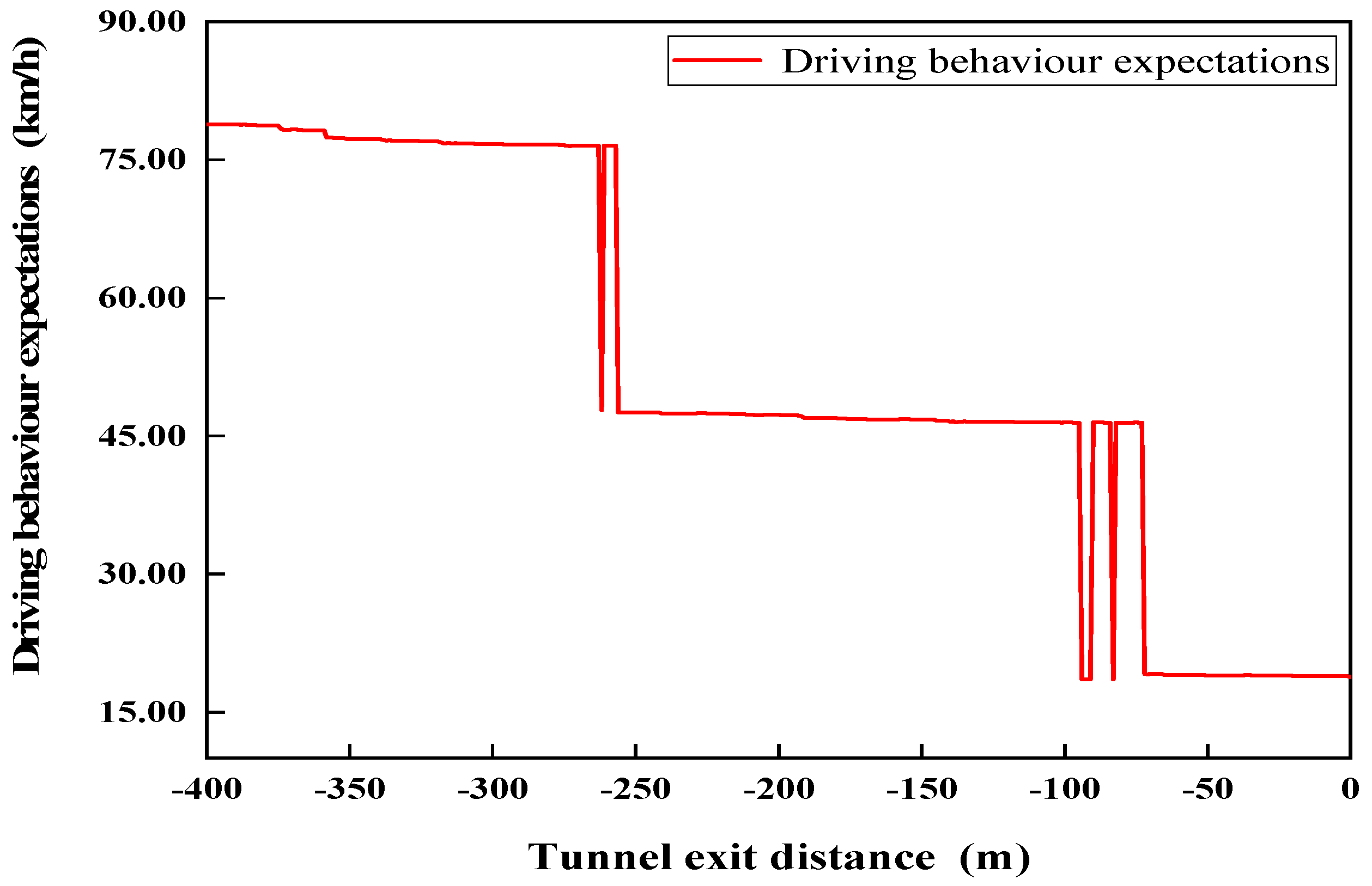 Sustainability 14 15736 g009 Sustainability 14 15736 g009