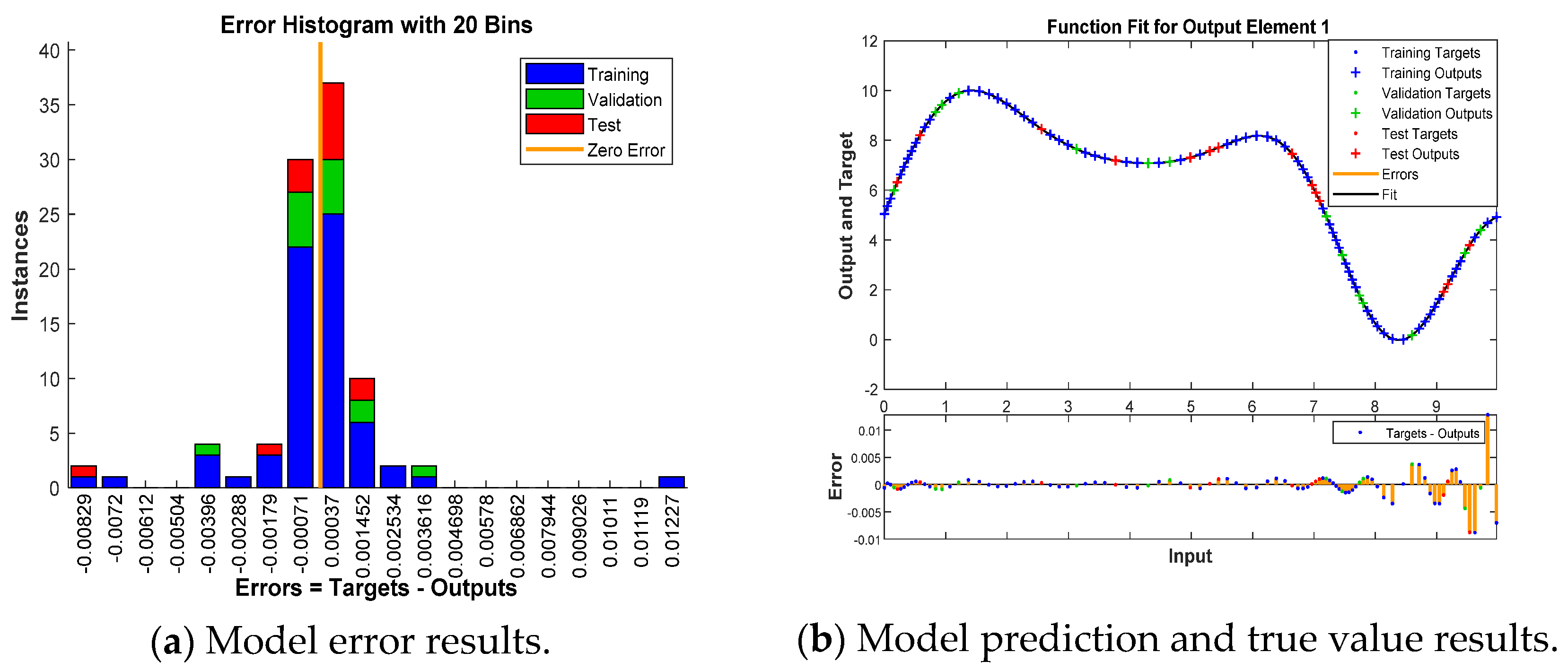 Sustainability 14 15736 g010 Sustainability 14 15736 g010