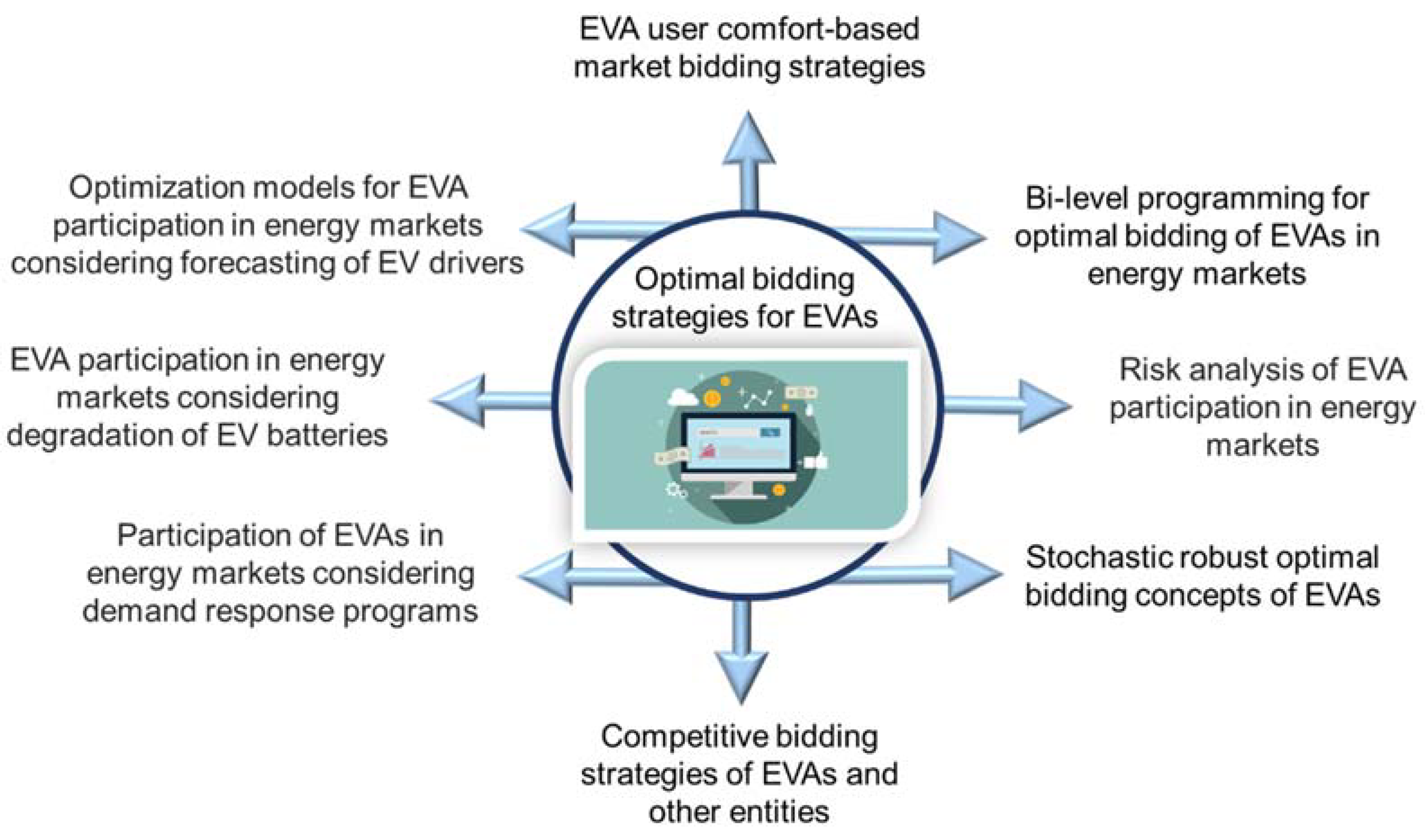 Sustainability 14 15747 g002 Sustainability 14 15747 g002
