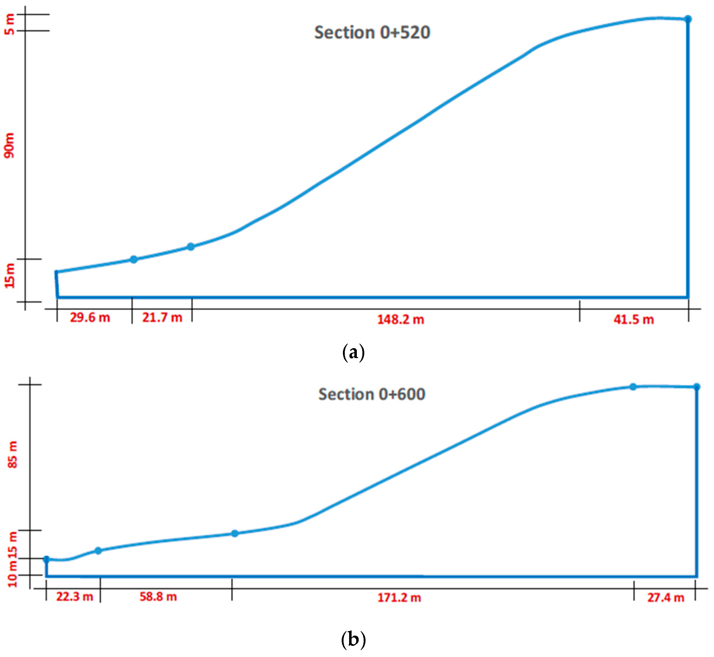 Sustainability 14 15763 g002a Sustainability 14 15763 g002a