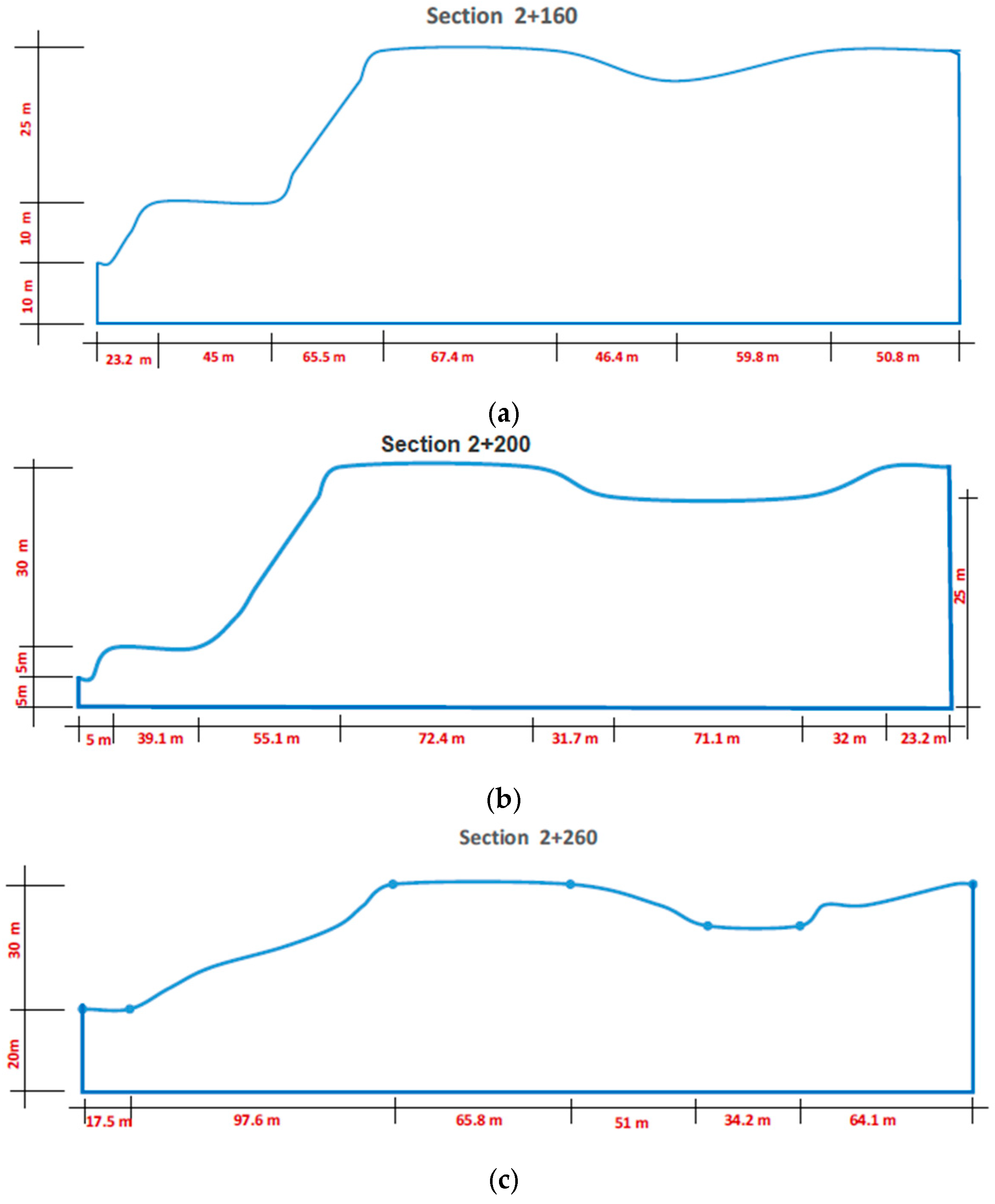 Sustainability 14 15763 g003 Sustainability 14 15763 g003