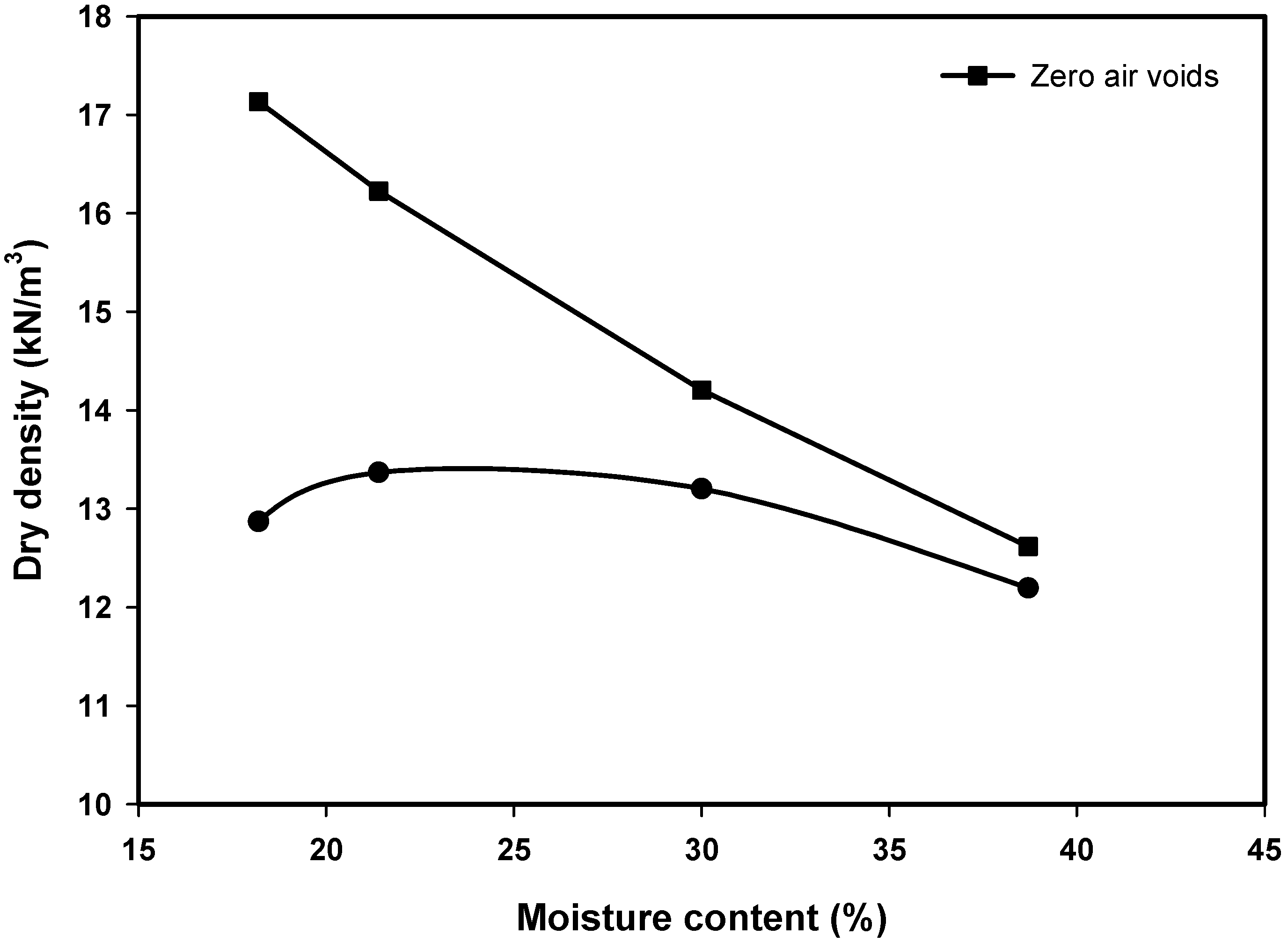 Sustainability 14 15763 g005 Sustainability 14 15763 g005