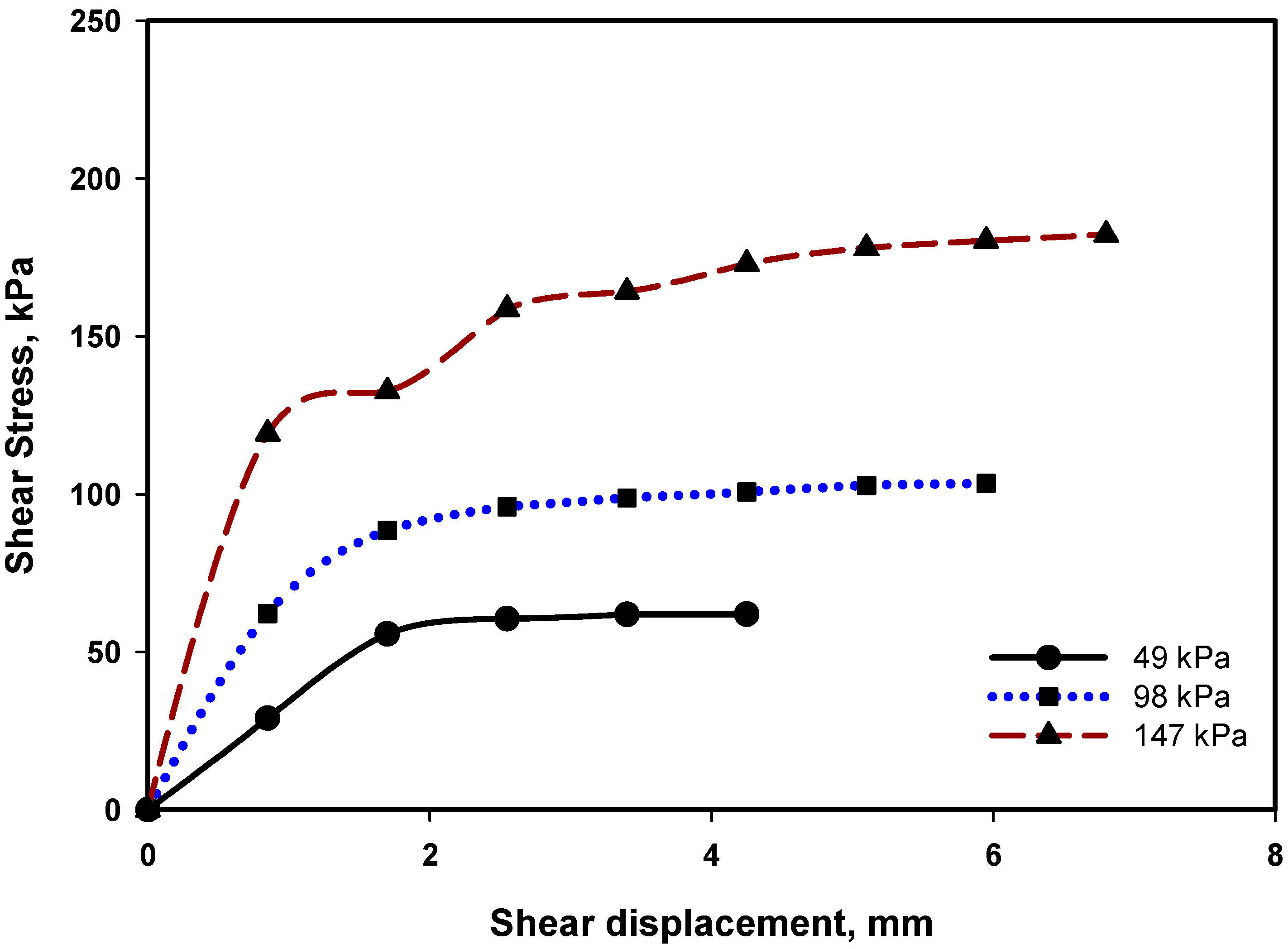 Sustainability 14 15763 g006 Sustainability 14 15763 g006