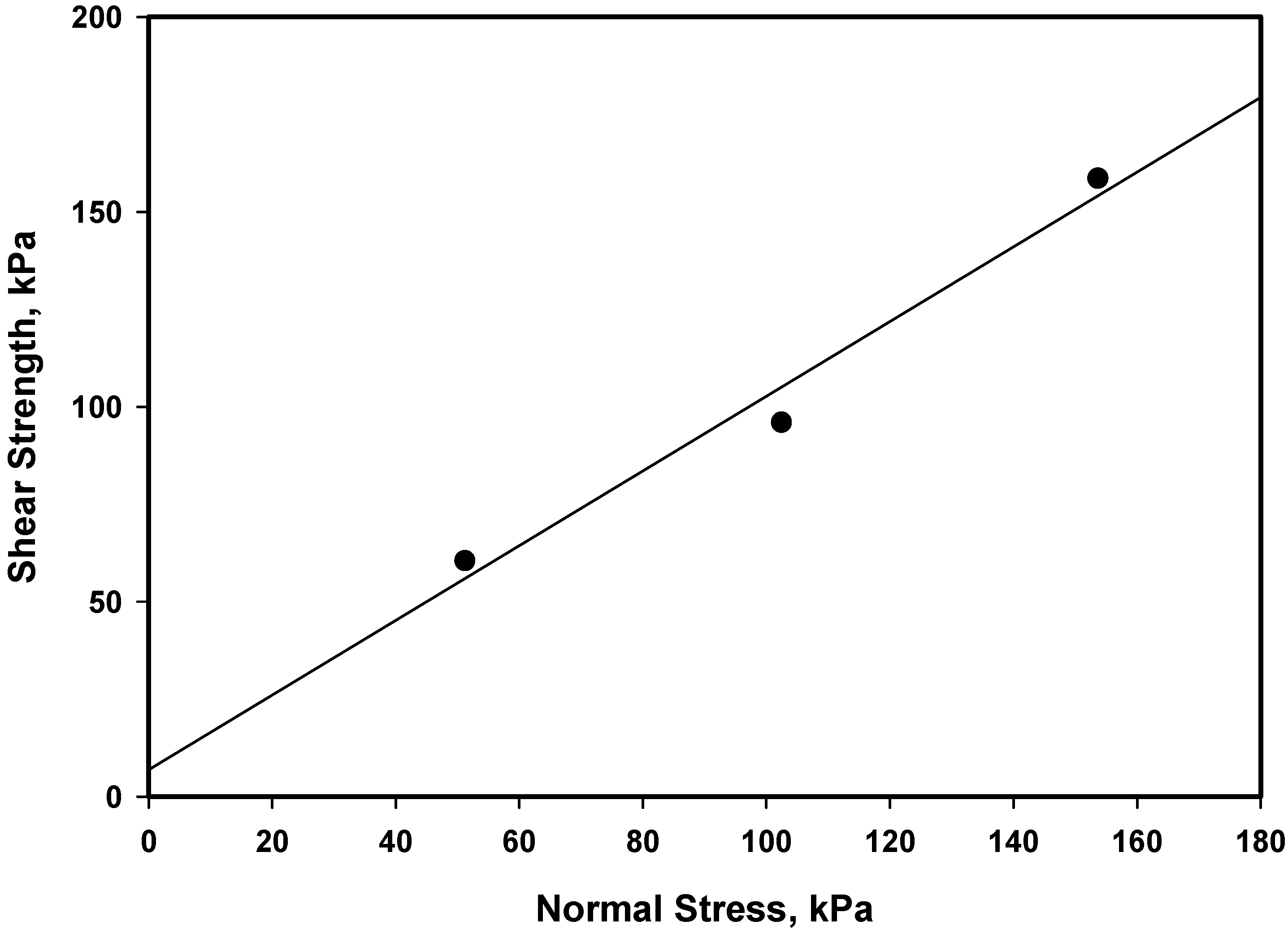 Sustainability 14 15763 g007 Sustainability 14 15763 g007