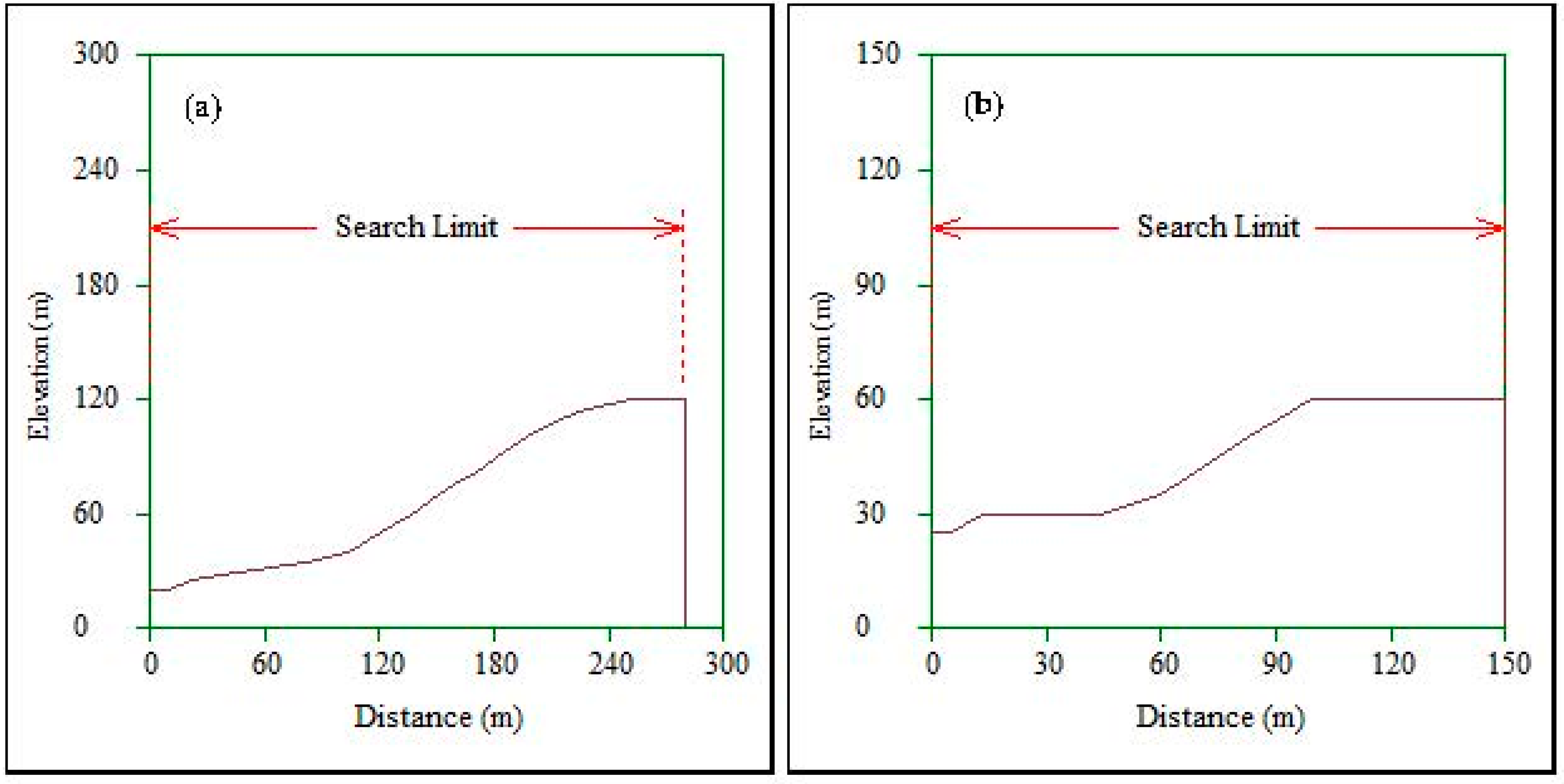 Sustainability 14 15763 g010 Sustainability 14 15763 g010