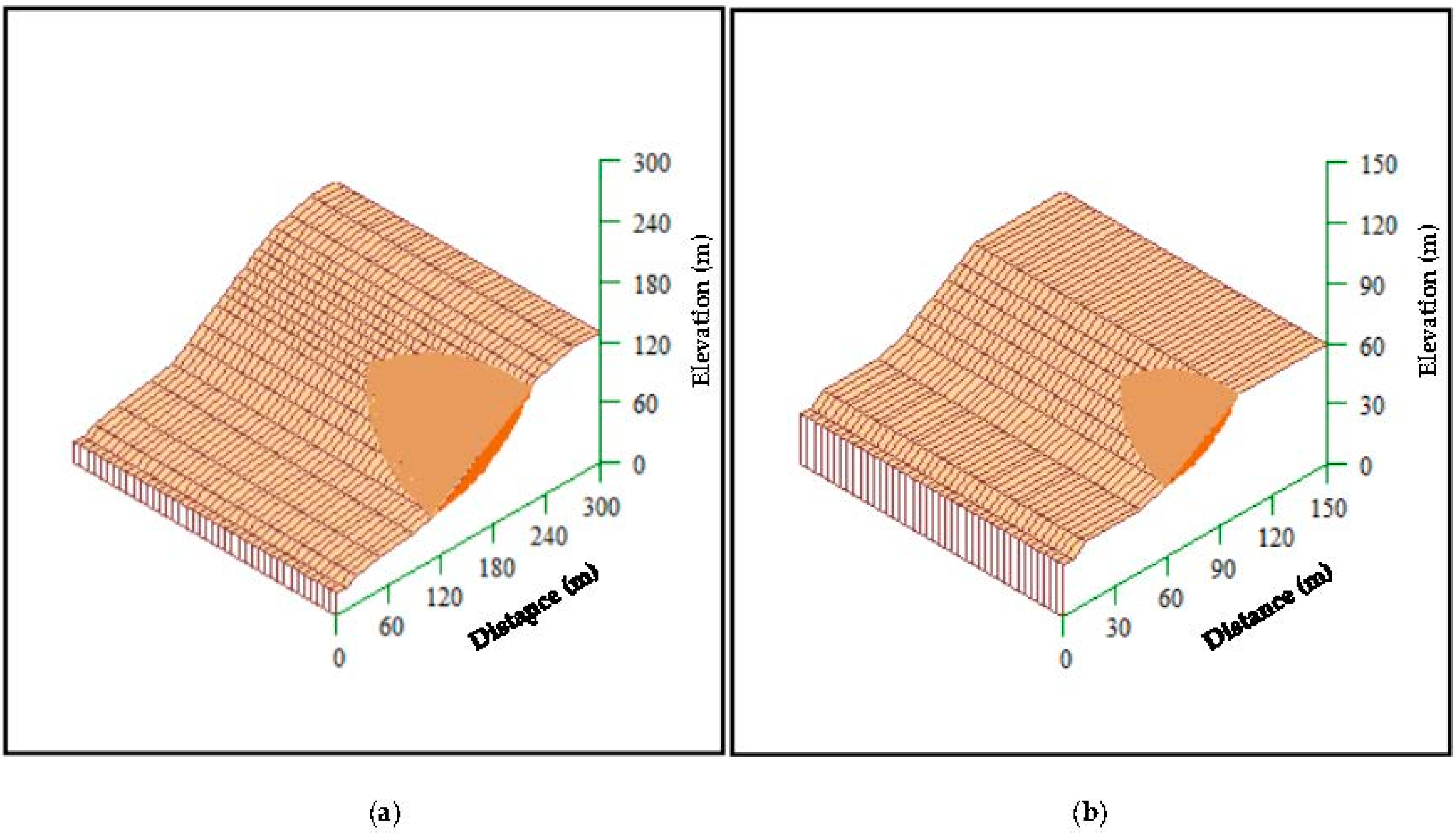Sustainability 14 15763 g013 Sustainability 14 15763 g013