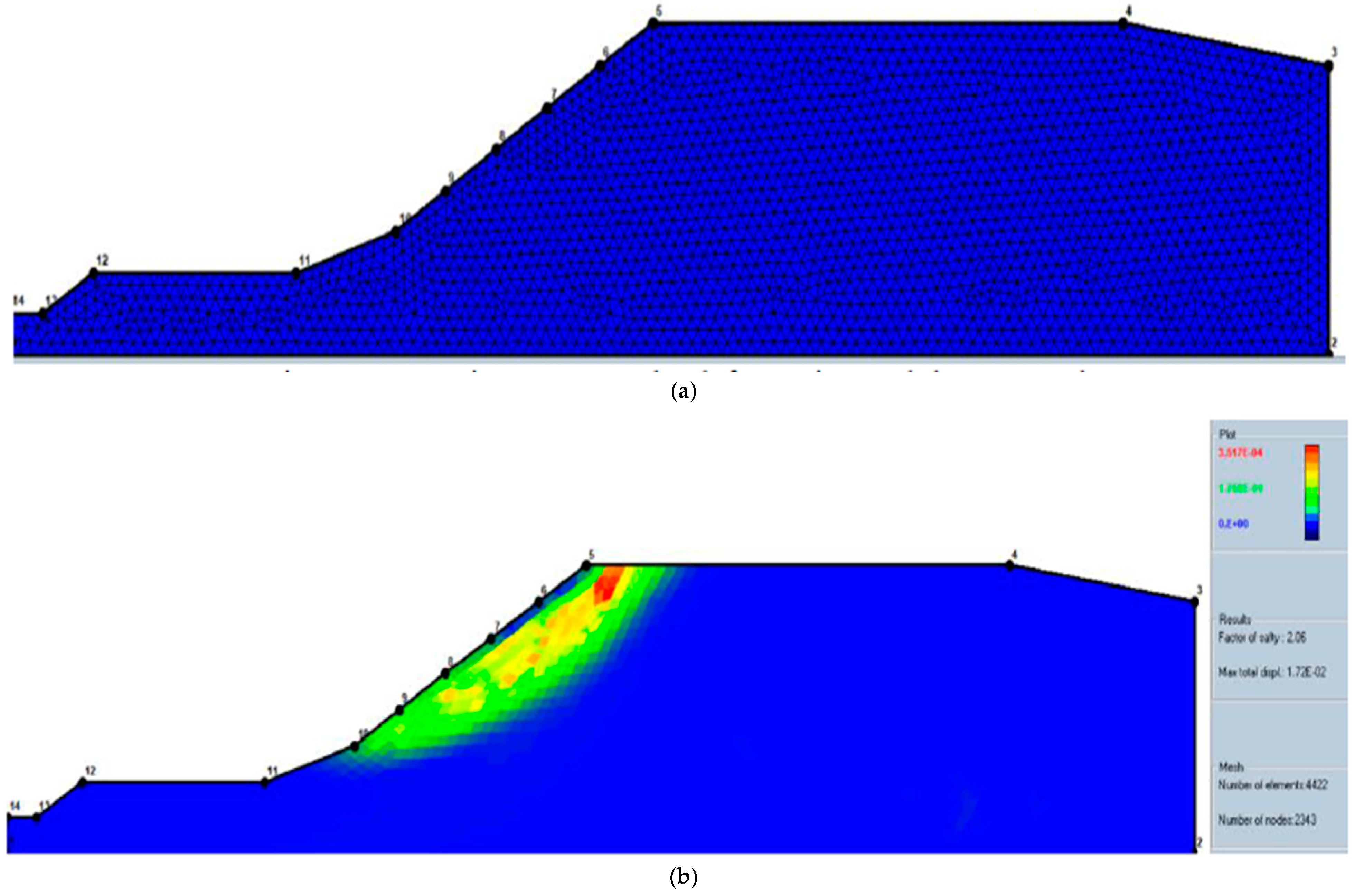 Sustainability 14 15763 g016 Sustainability 14 15763 g016