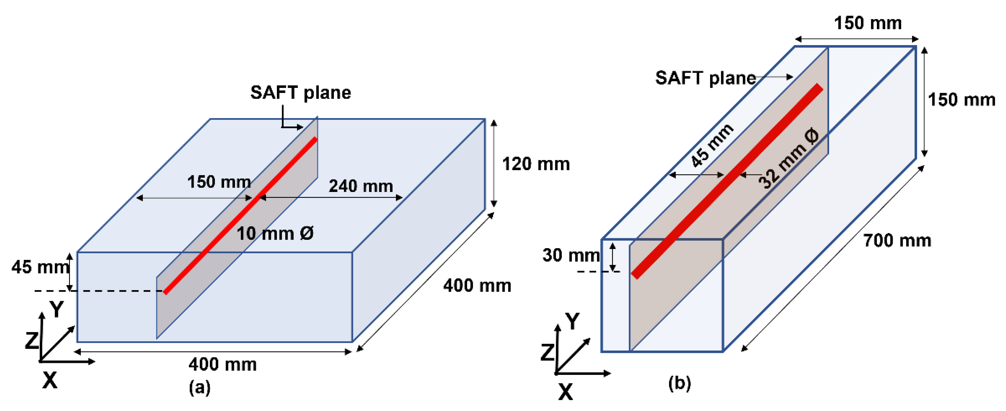 Sustainability 14 15768 g001 Sustainability 14 15768 g001