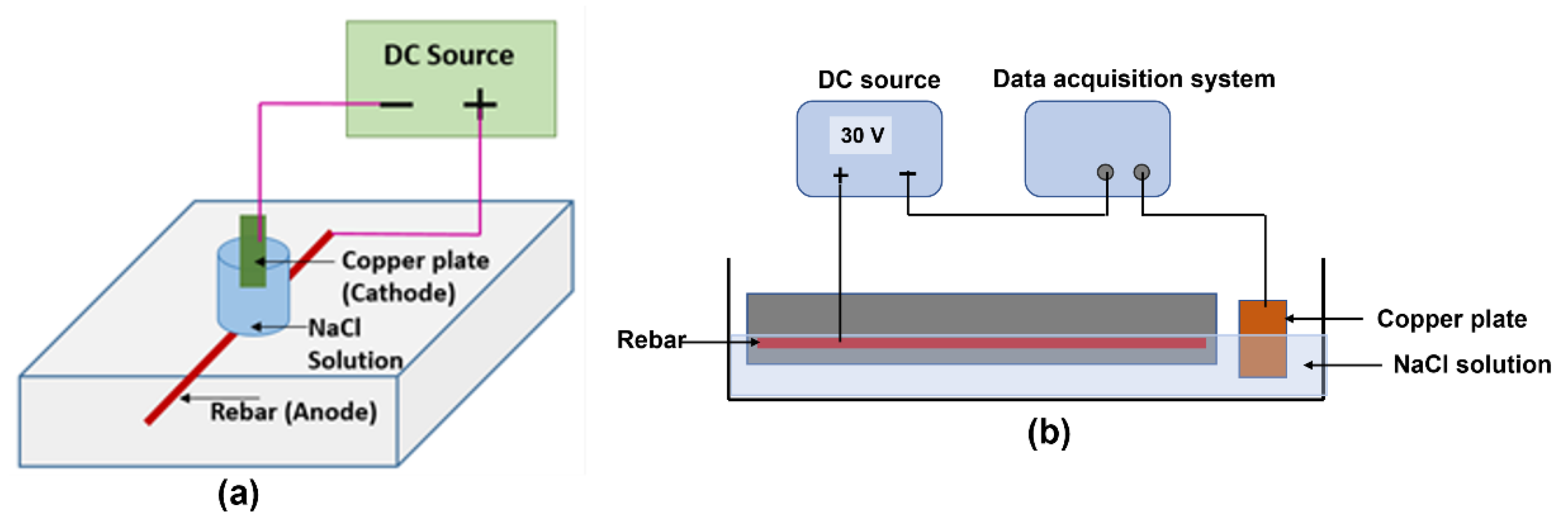 Sustainability 14 15768 g002 Sustainability 14 15768 g002