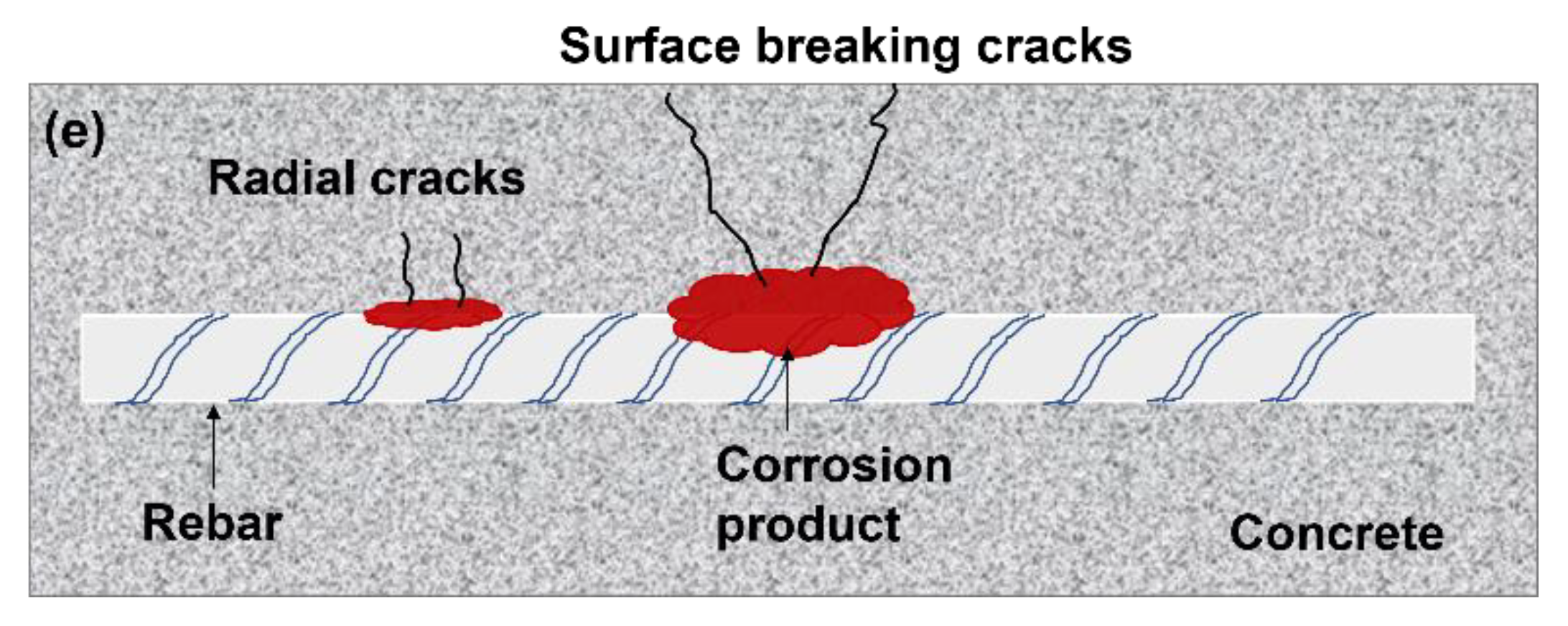 Sustainability 14 15768 g006b Sustainability 14 15768 g006b
