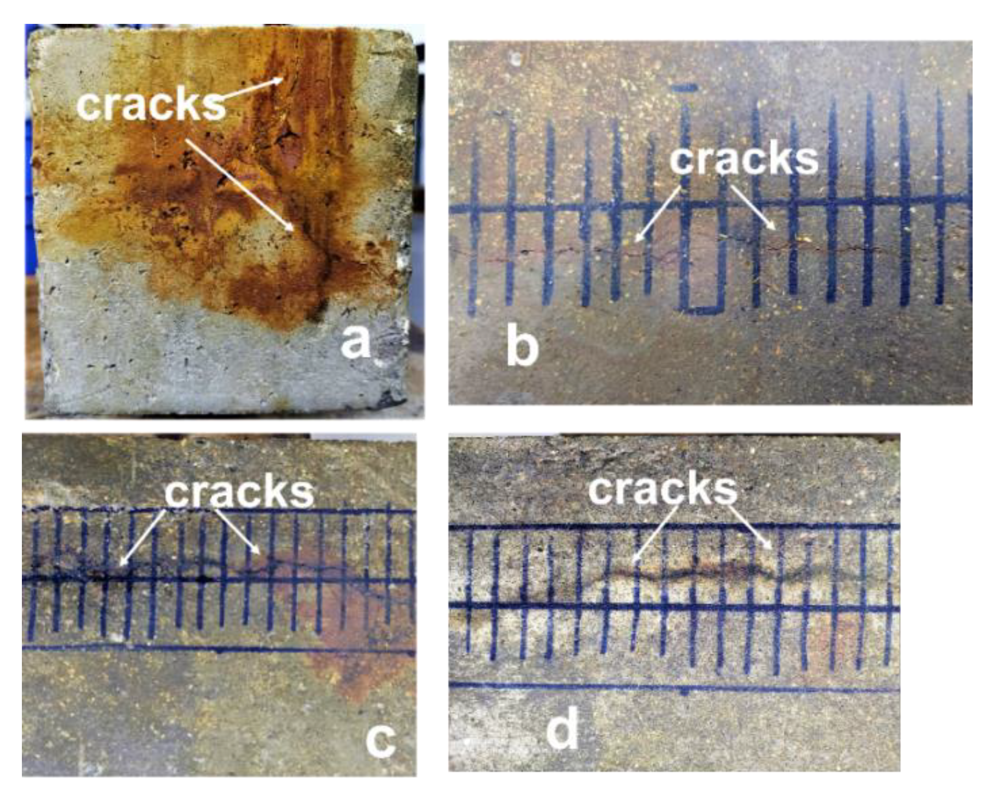 Sustainability 14 15768 g007 Sustainability 14 15768 g007
