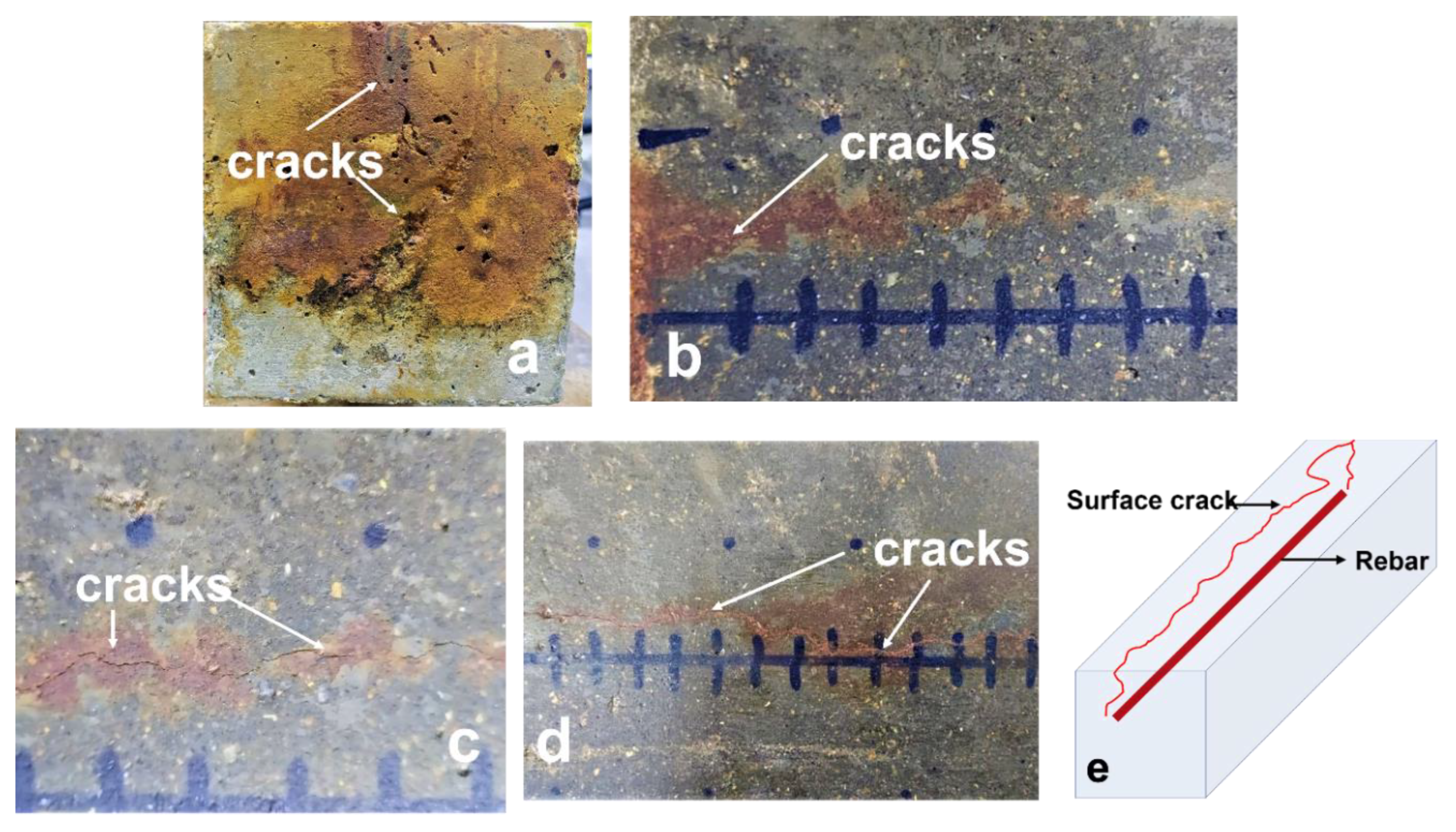 Sustainability 14 15768 g008 Sustainability 14 15768 g008