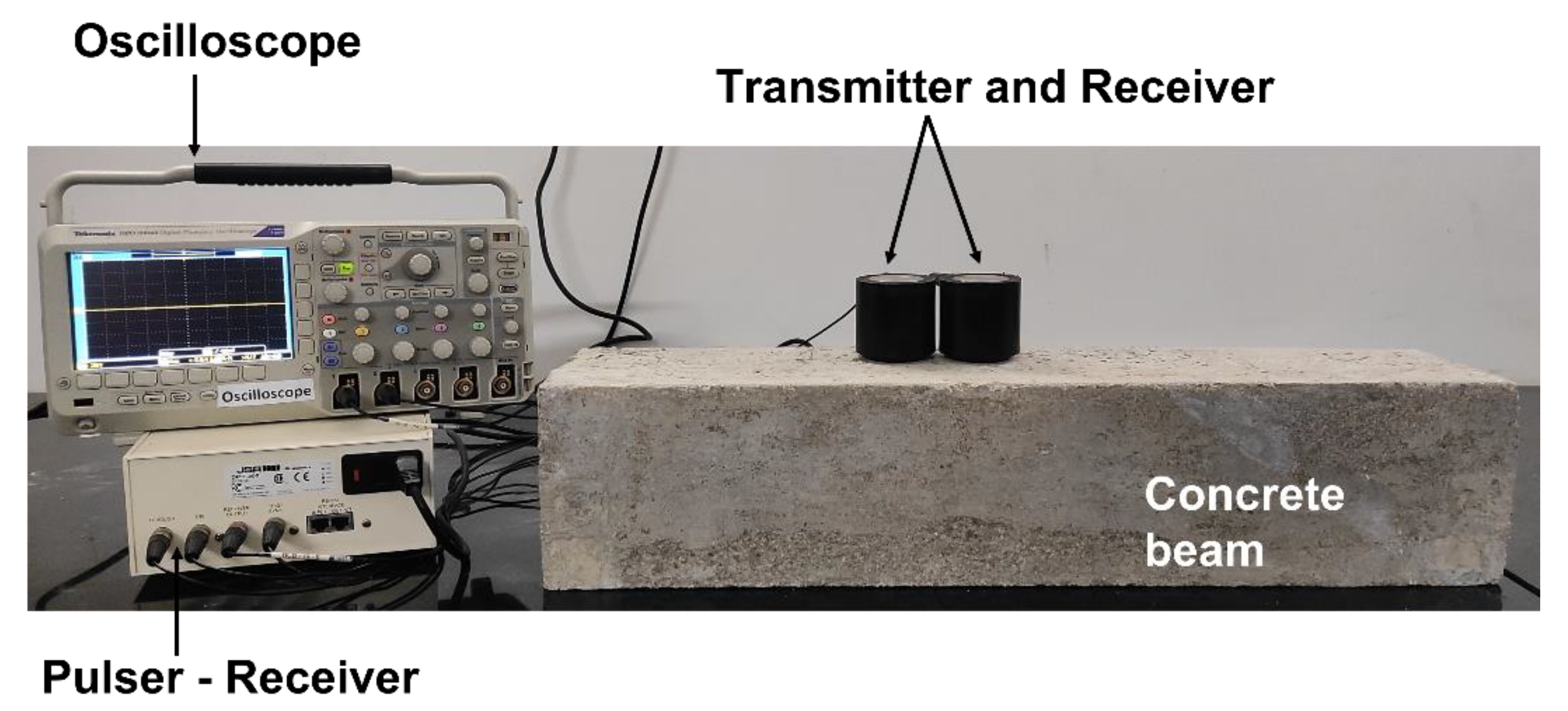 Sustainability 14 15768 g009 Sustainability 14 15768 g009