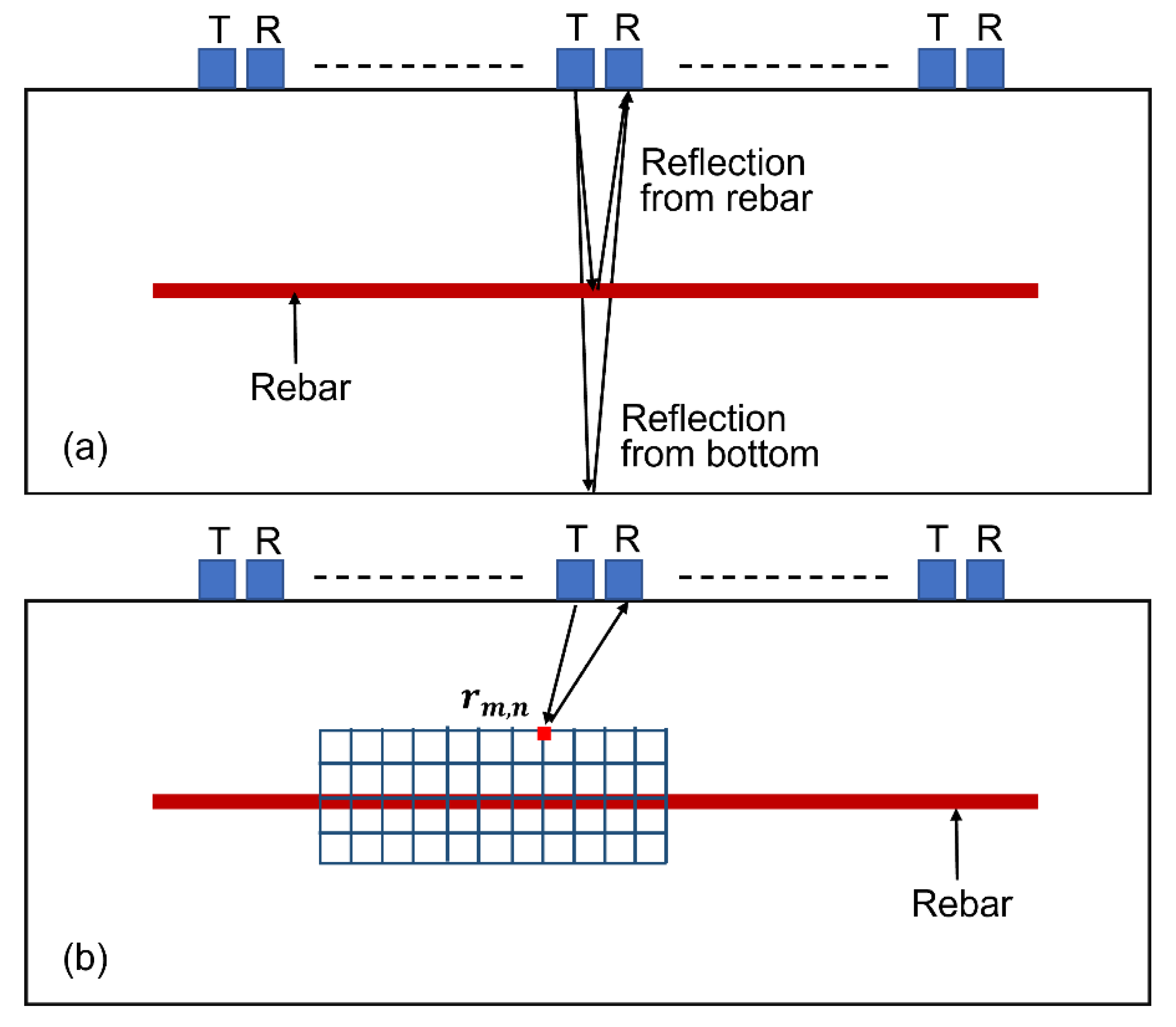 Sustainability 14 15768 g010 Sustainability 14 15768 g010