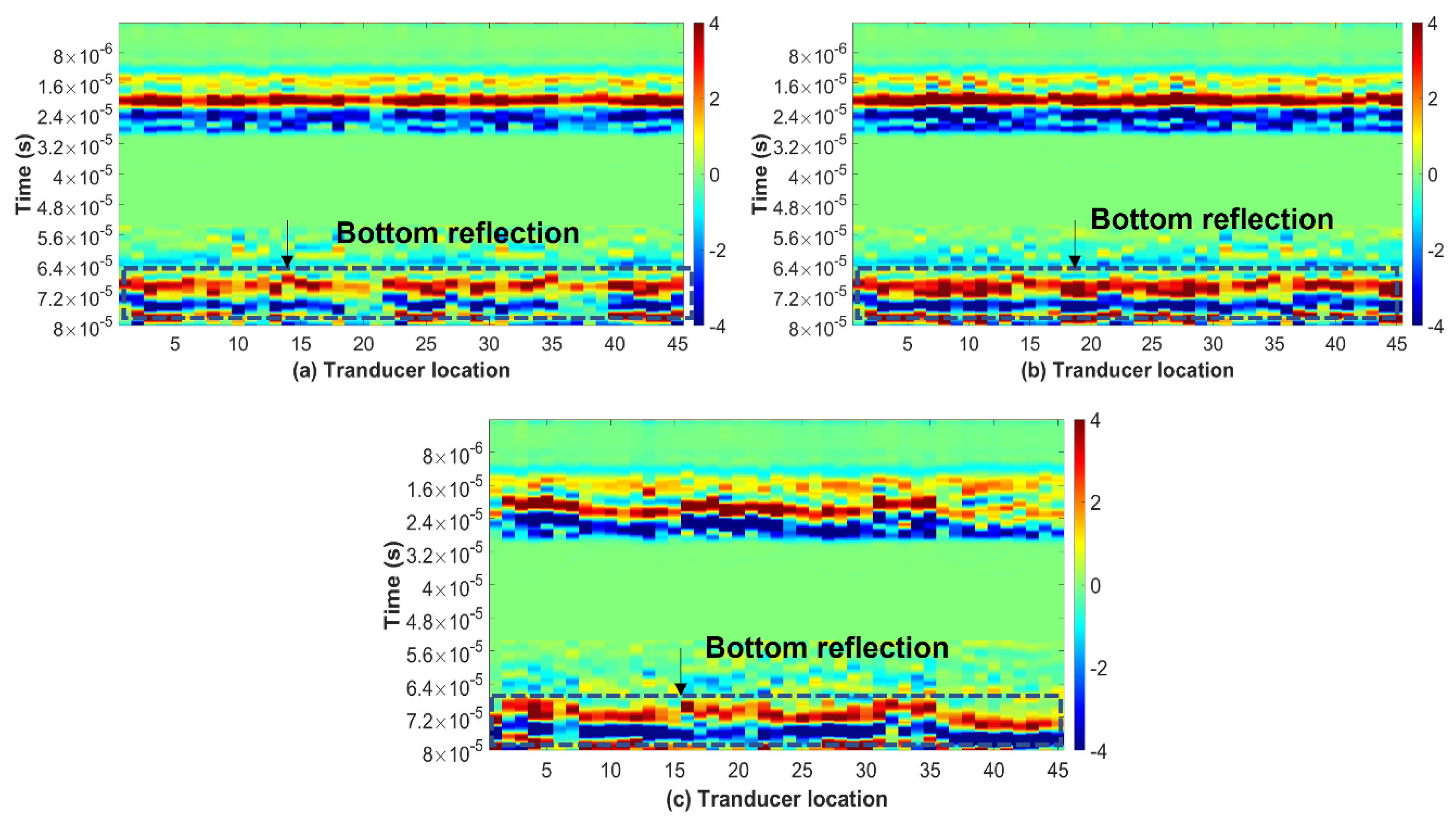 Sustainability 14 15768 g011 Sustainability 14 15768 g011