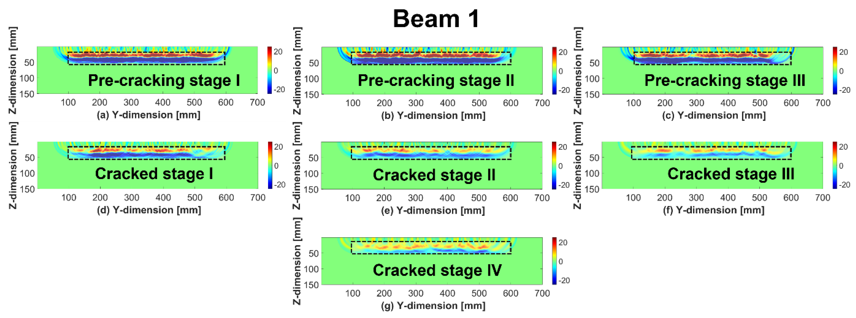 Sustainability 14 15768 g014a Sustainability 14 15768 g014a
